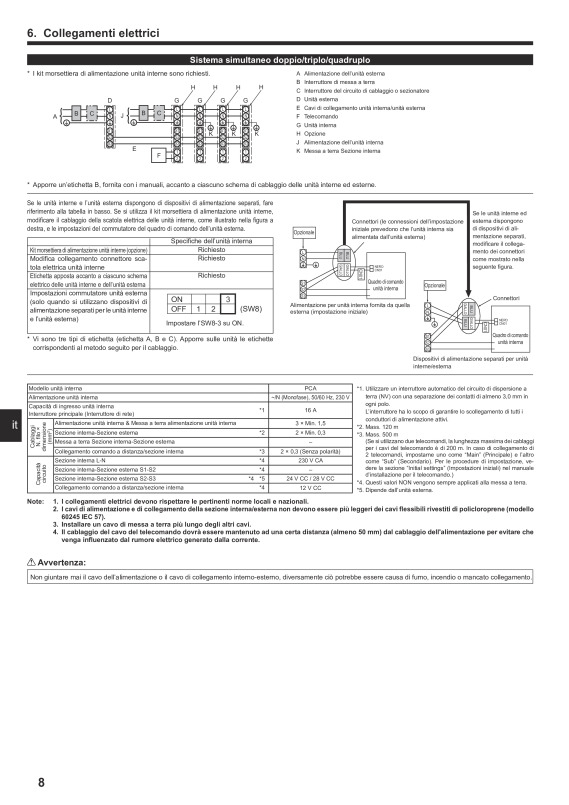 Page 90 zoom out