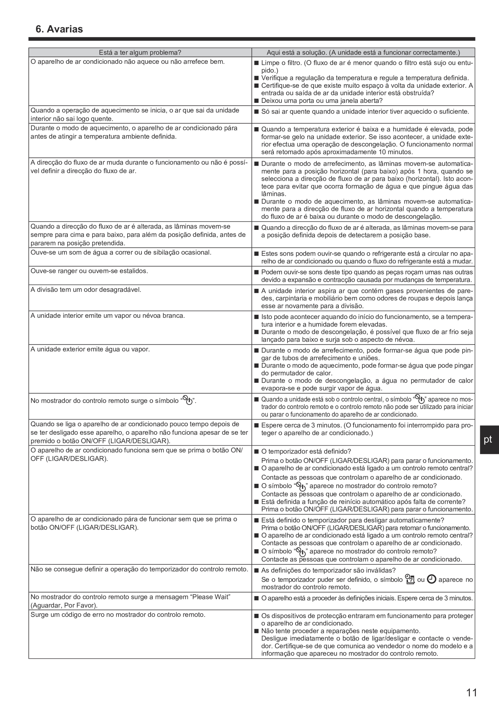 Page 97 zoom in