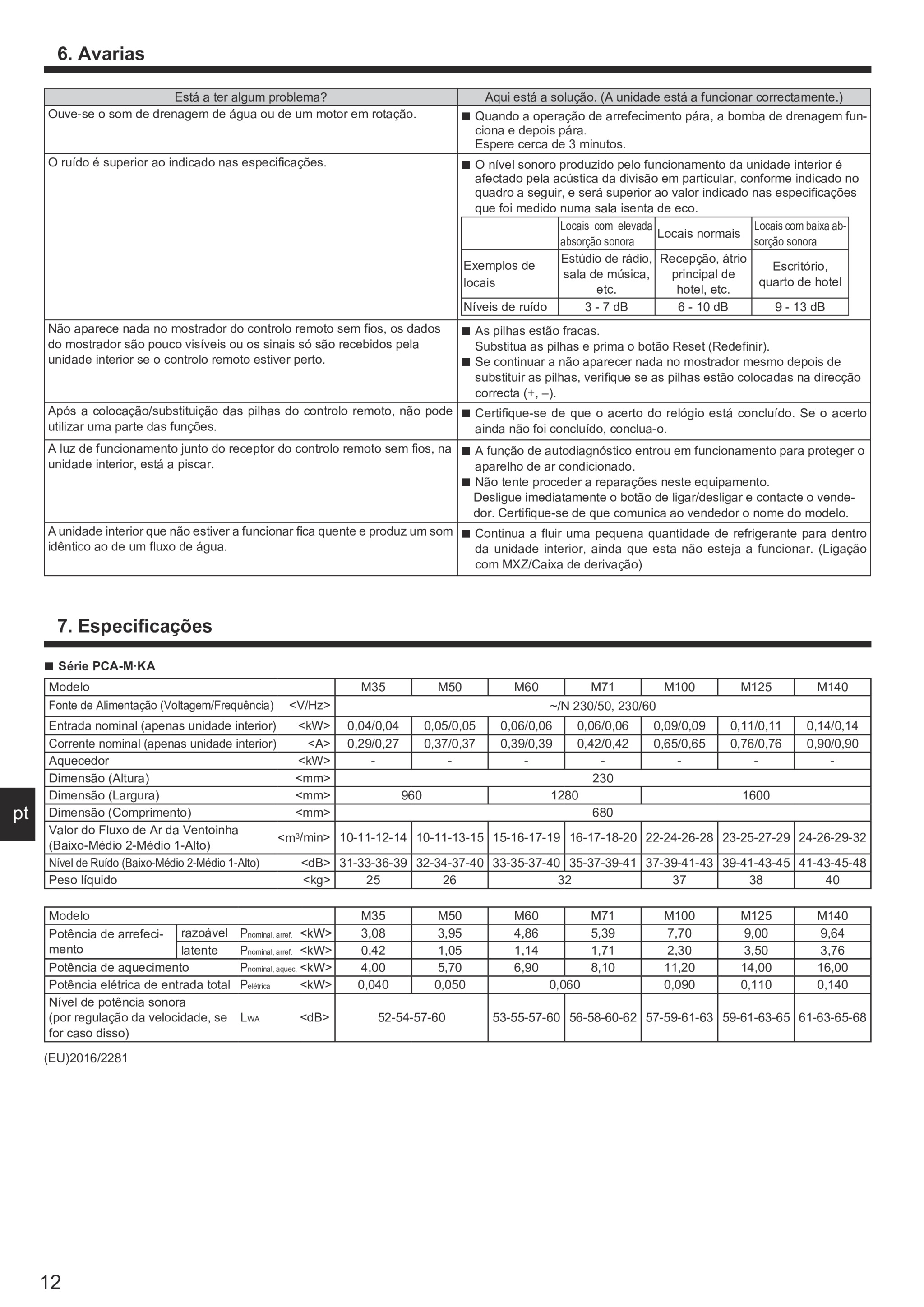 Page 98 zoom in