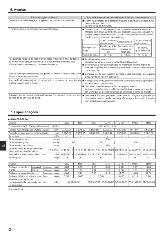 Page 98 zoom out