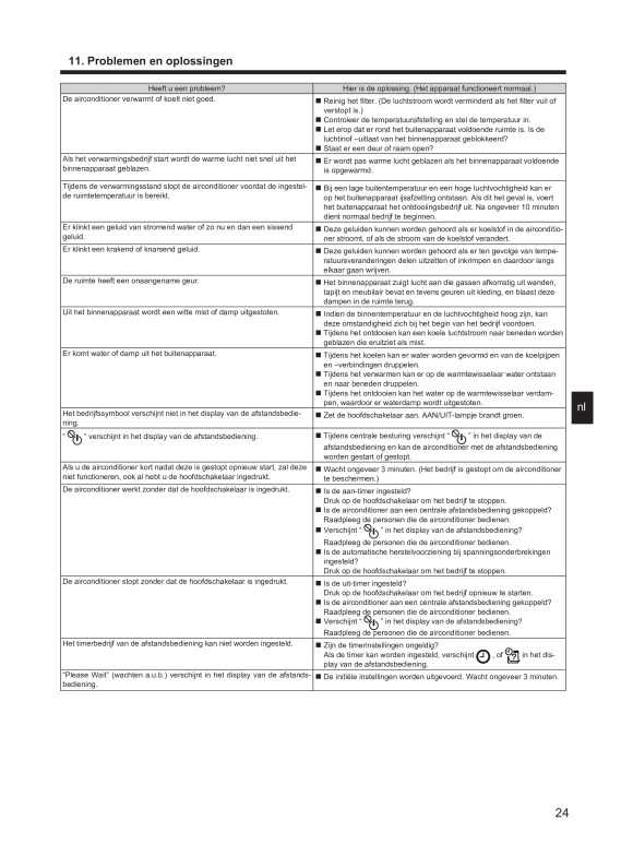 Page 101 zoom out