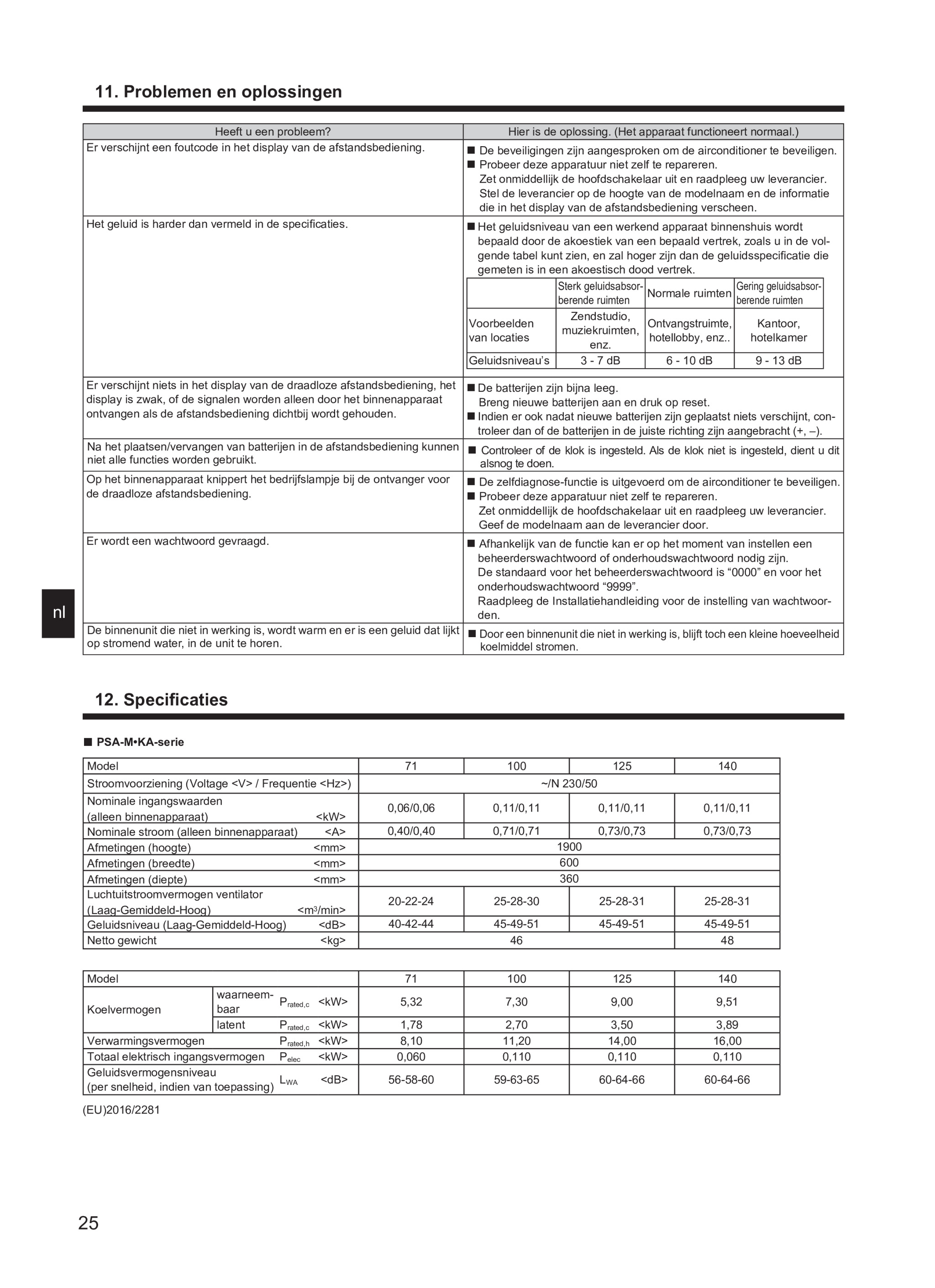 Page 102 zoom in