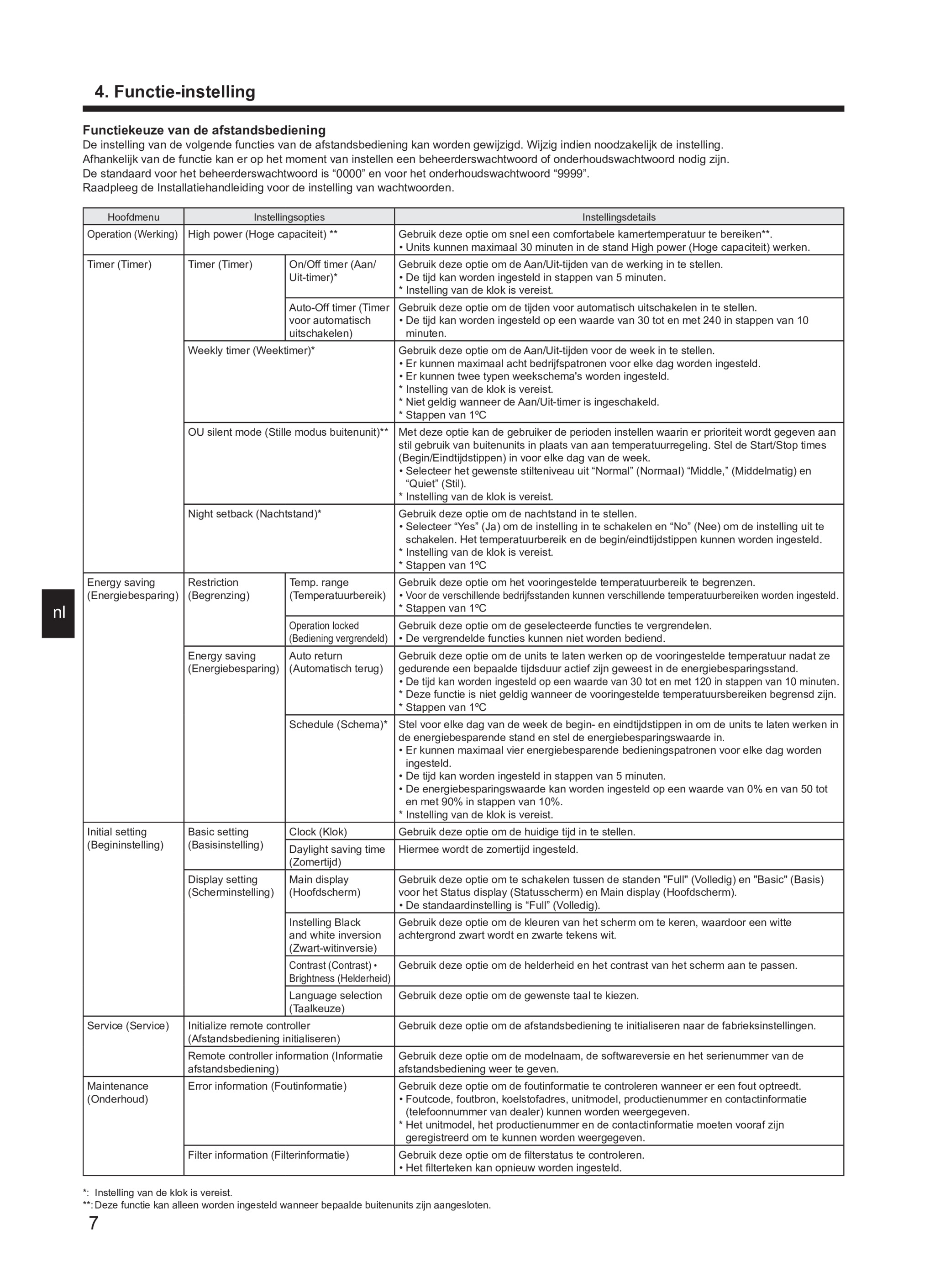 Page 84 zoom in