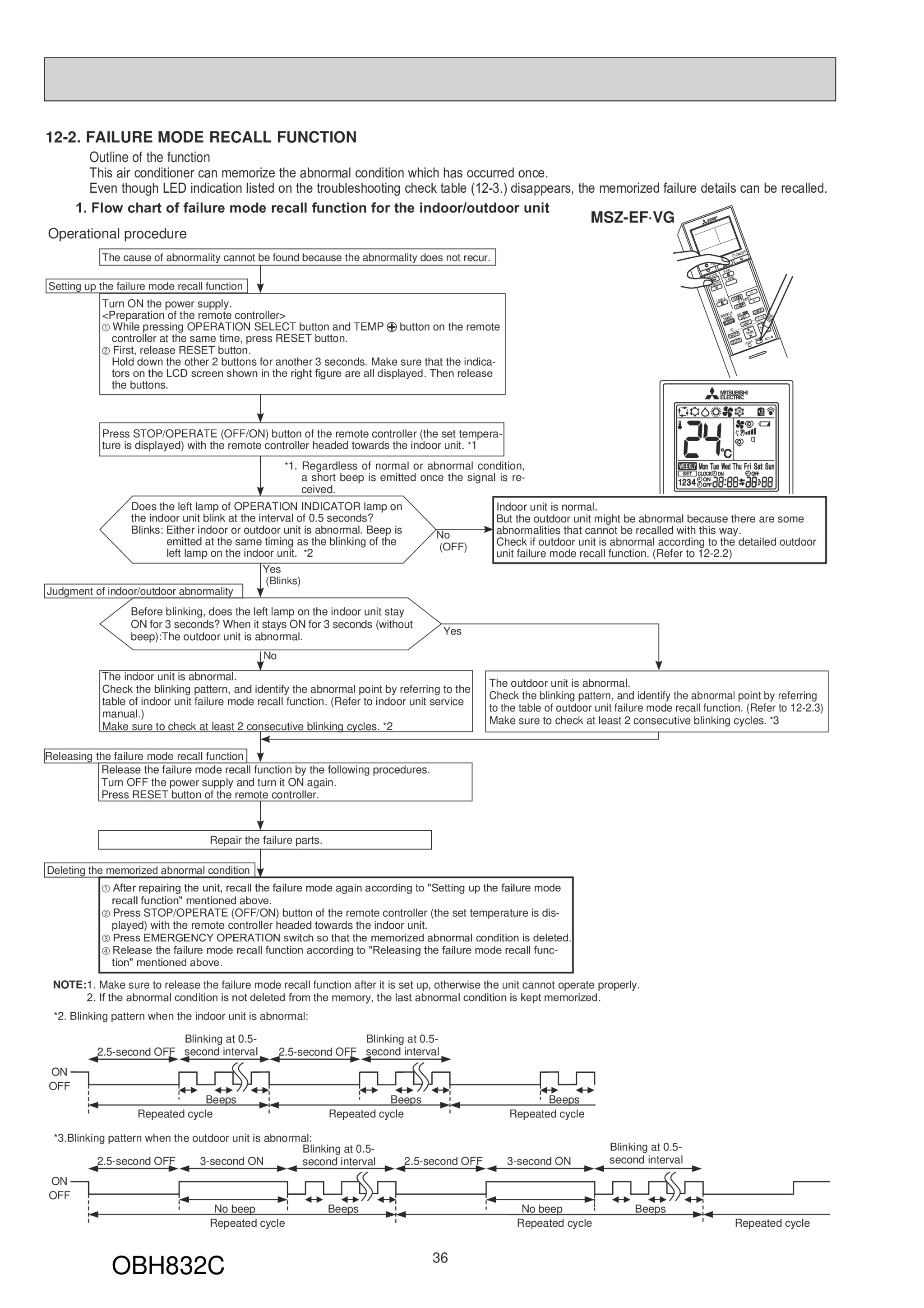 Page 36 zoom in