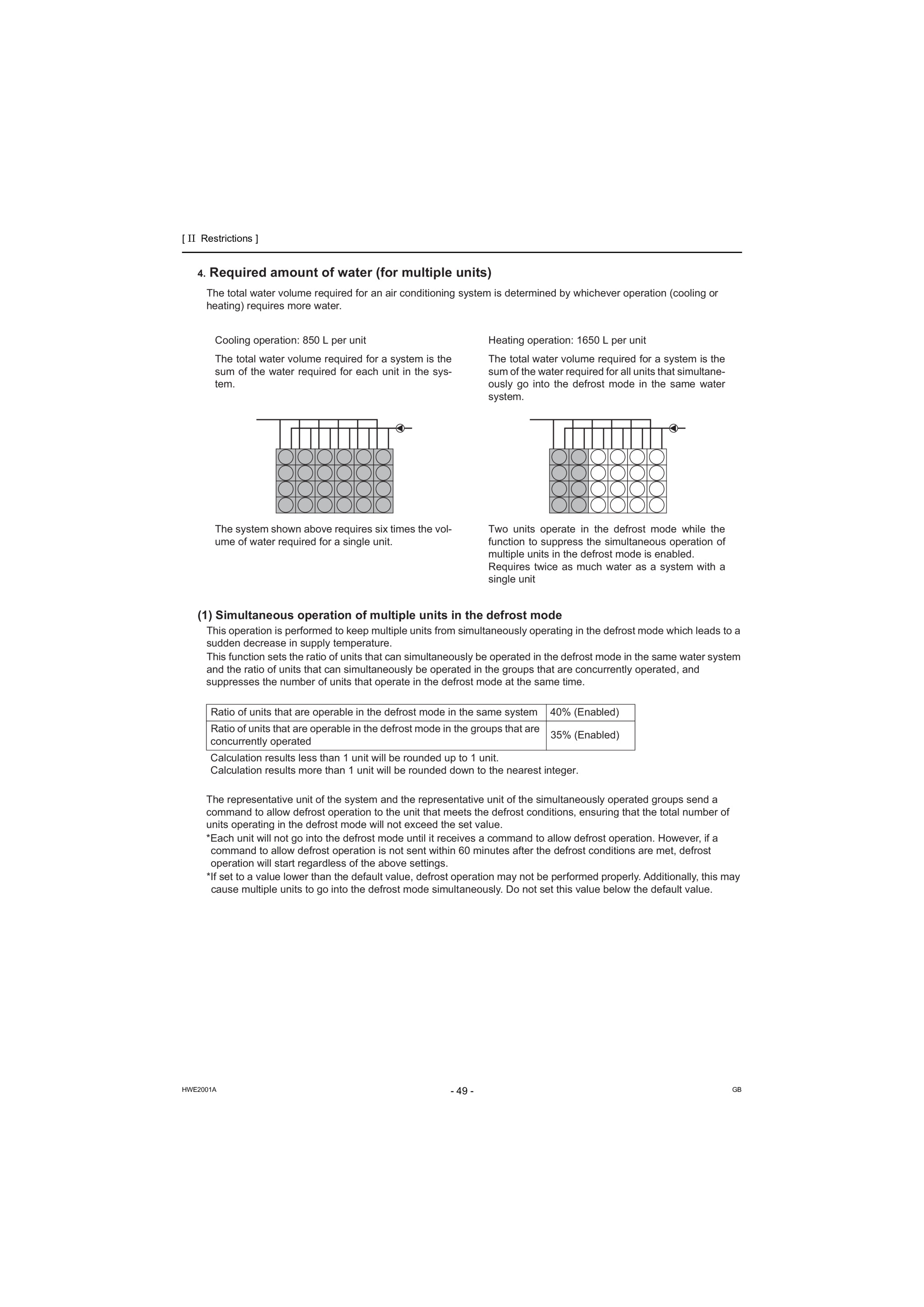 Page 60 zoom in