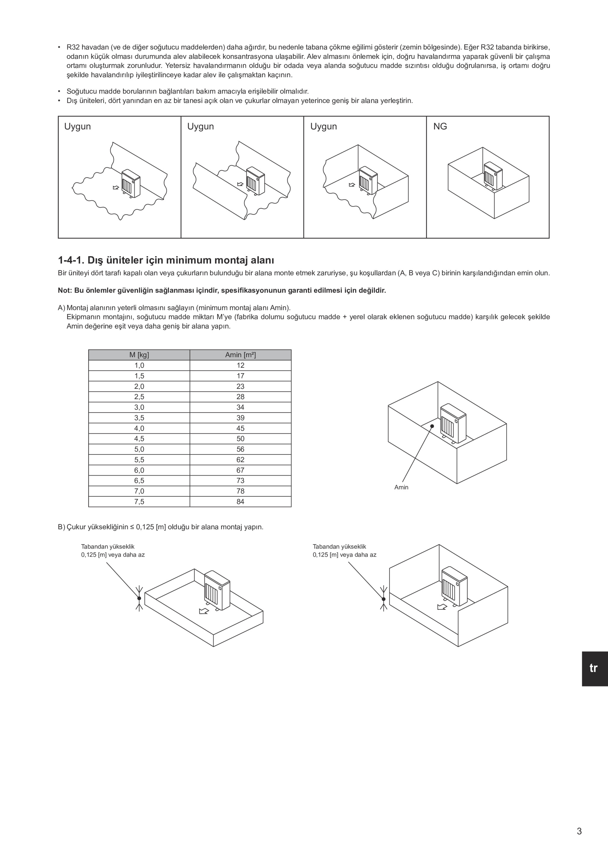 Page 95 zoom in