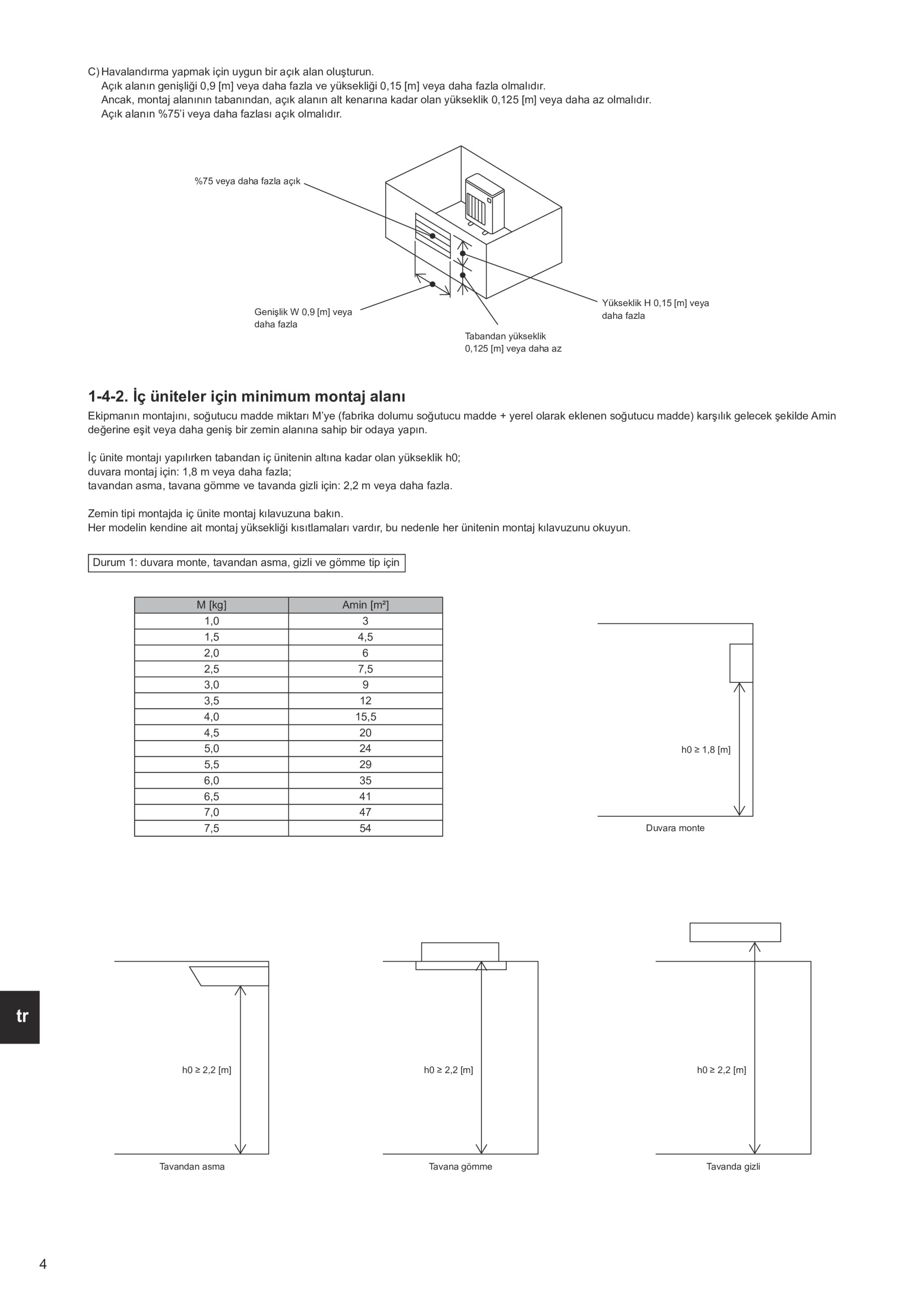Page 96 zoom in