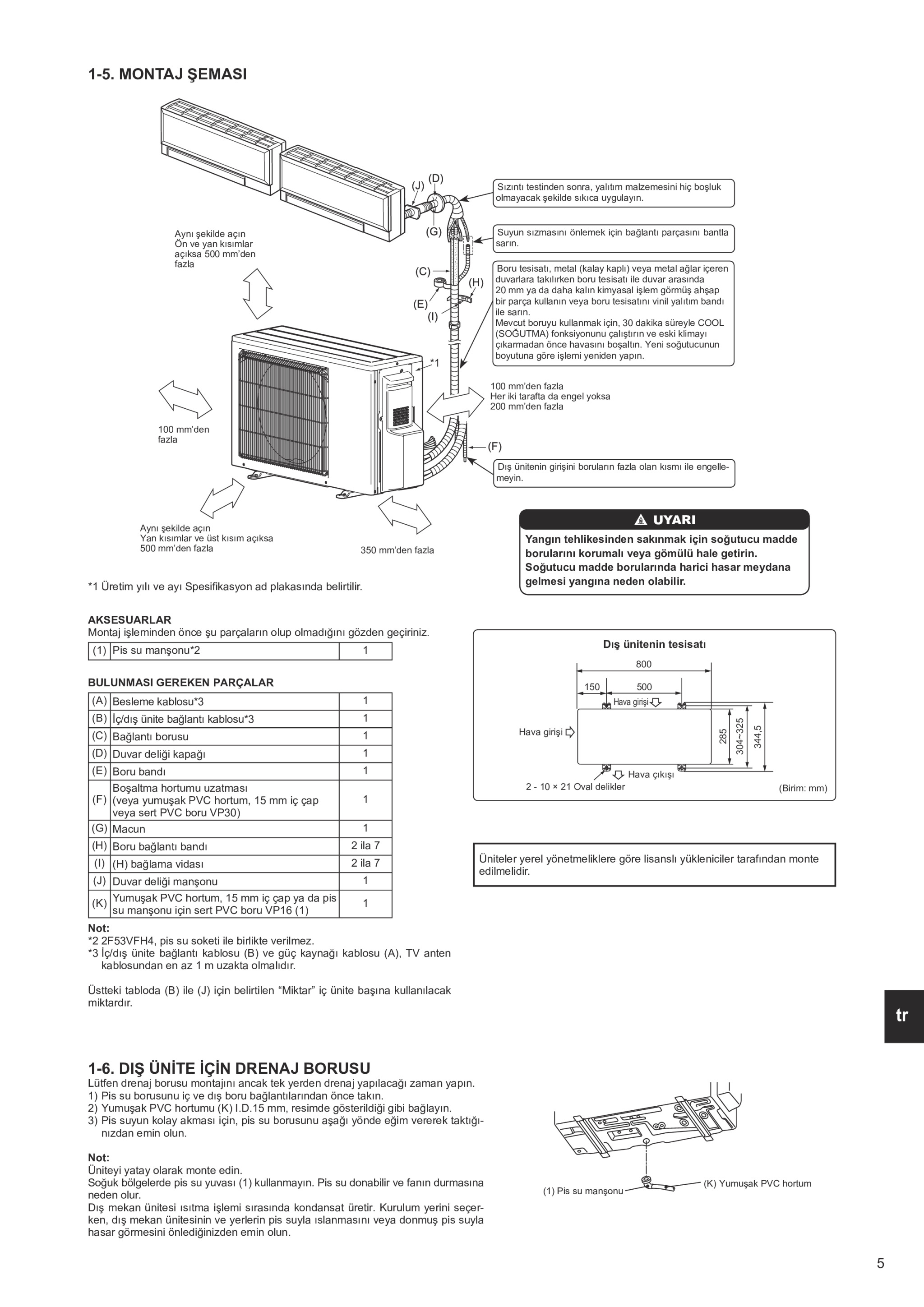 Page 97 zoom in