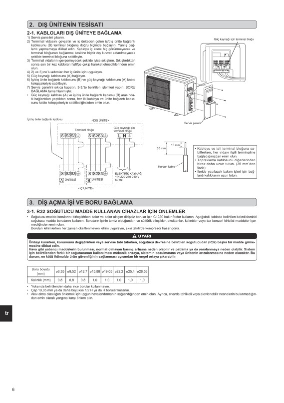 Page 98 zoom out