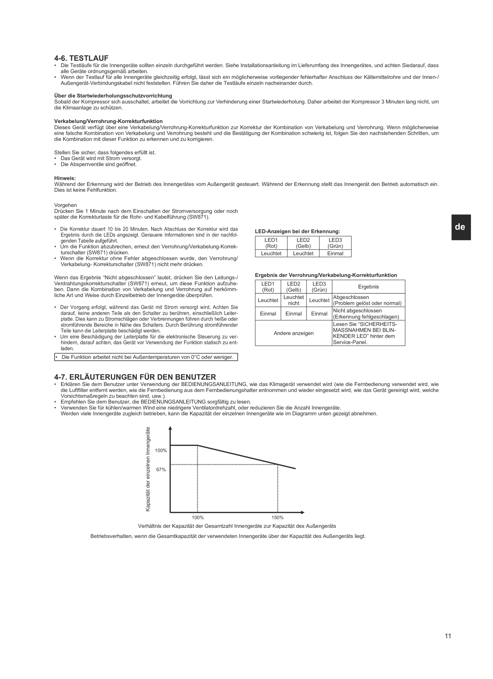 Page 25 zoom in