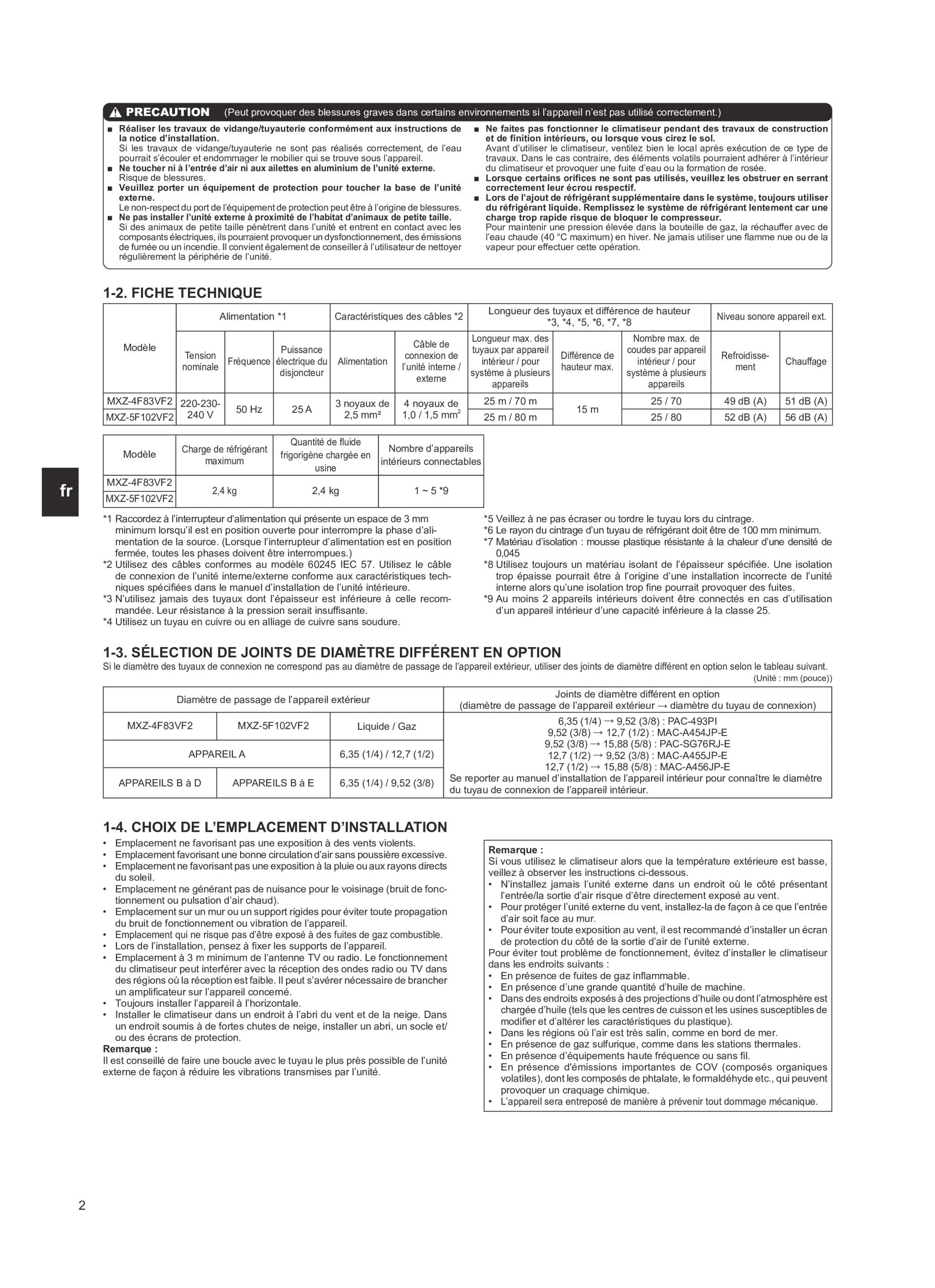 Page 28 zoom in