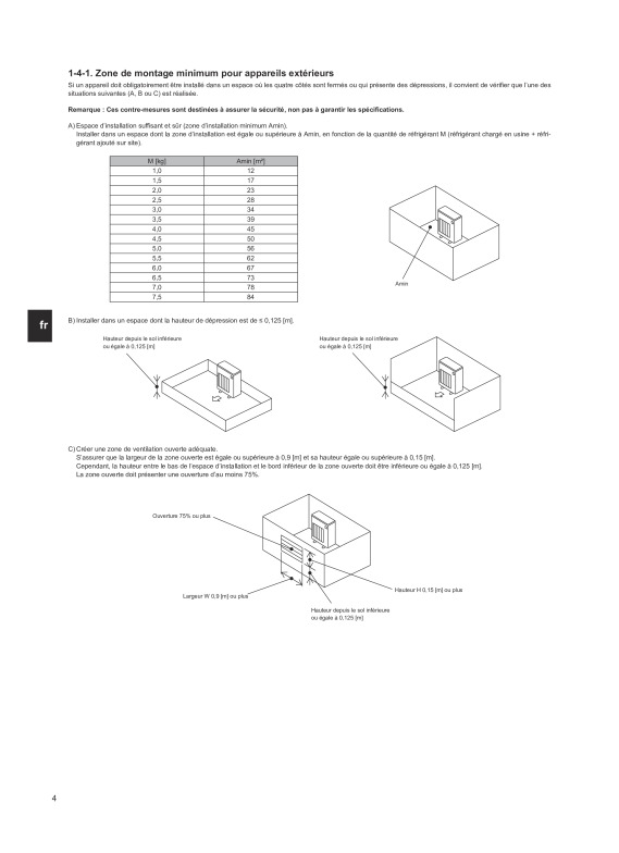 Page 30 zoom out