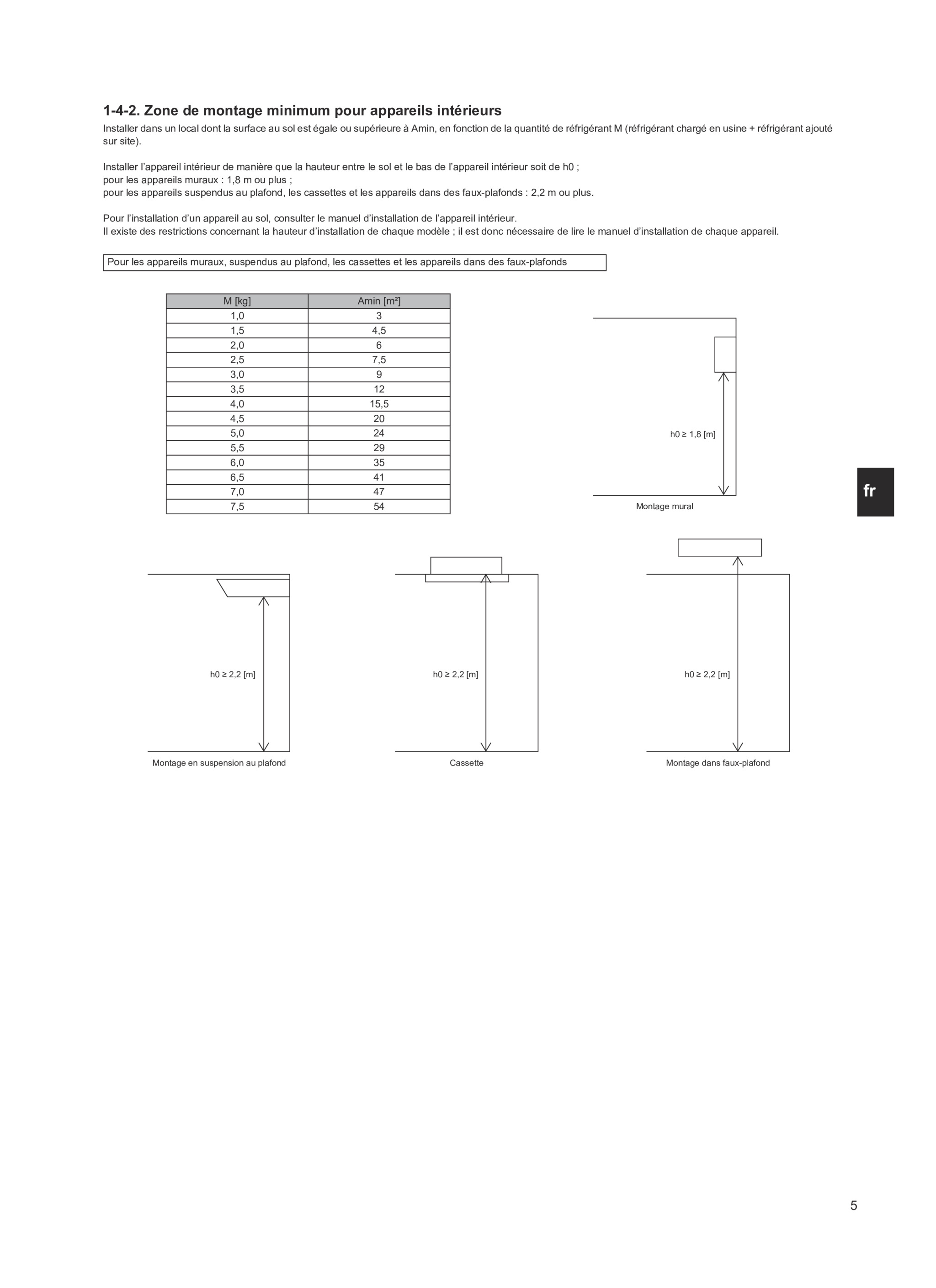 Page 31 zoom in