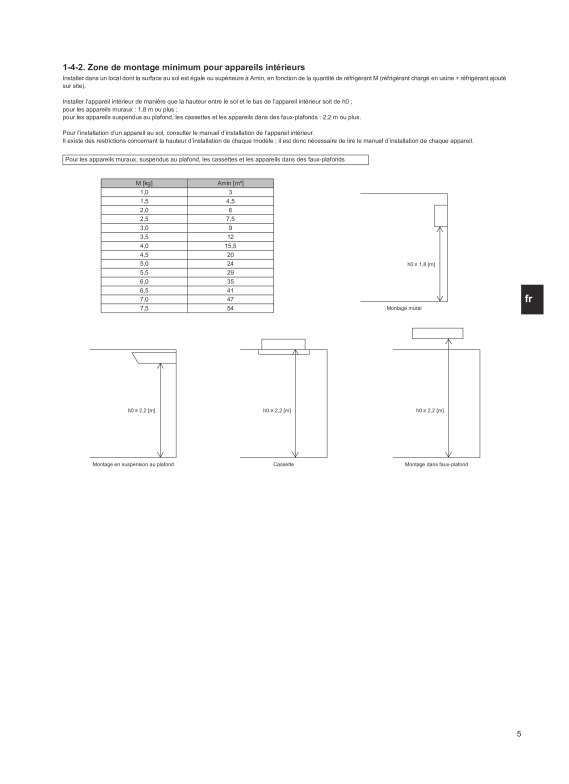 Page 31 zoom out