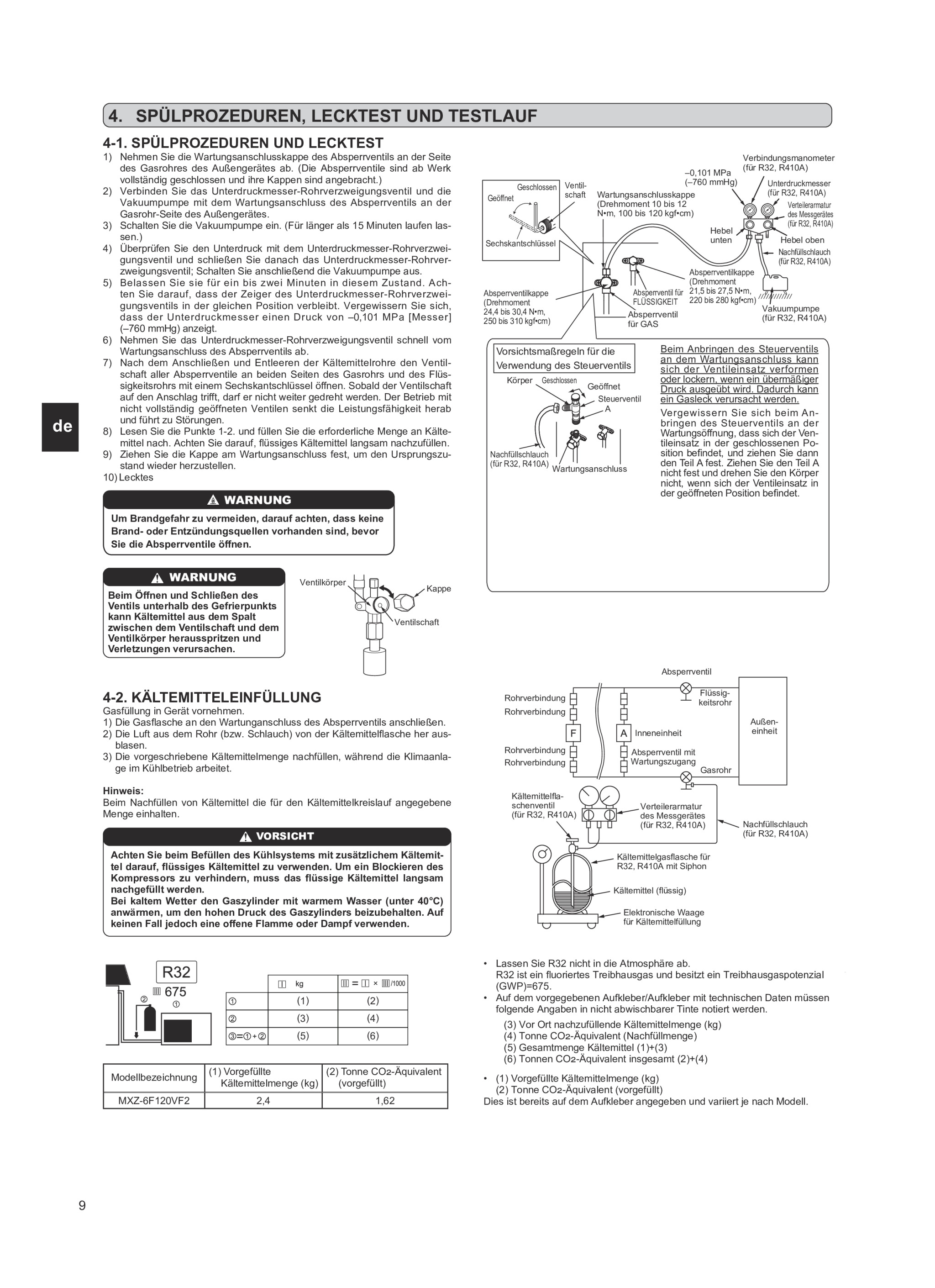 Page 22 zoom in