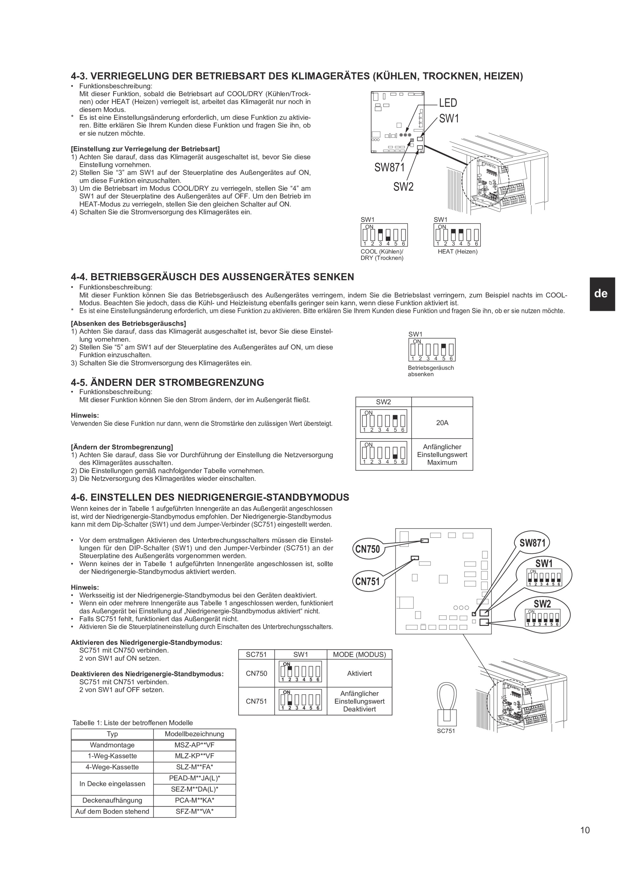 Page 23 zoom in