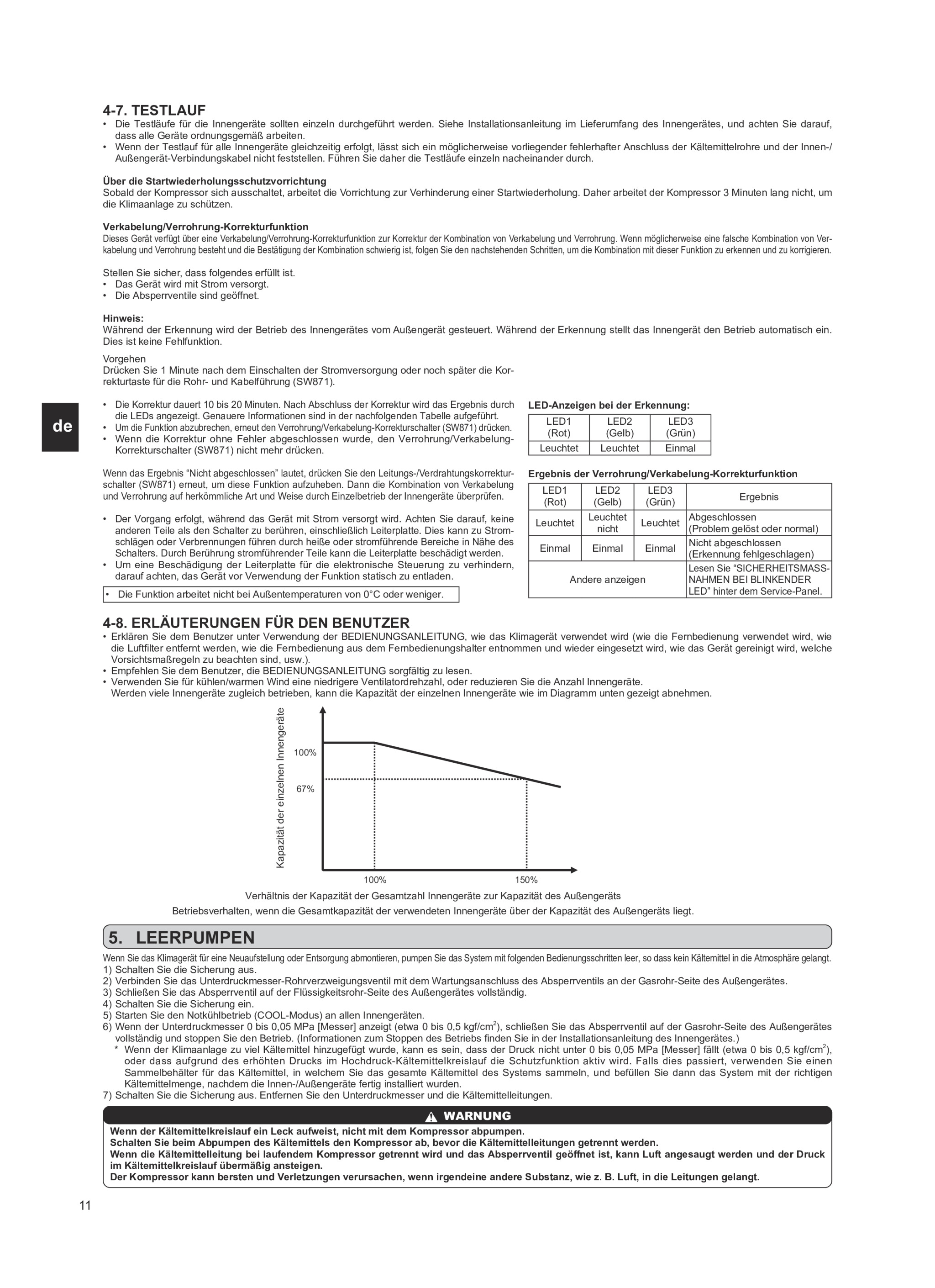Page 24 zoom in