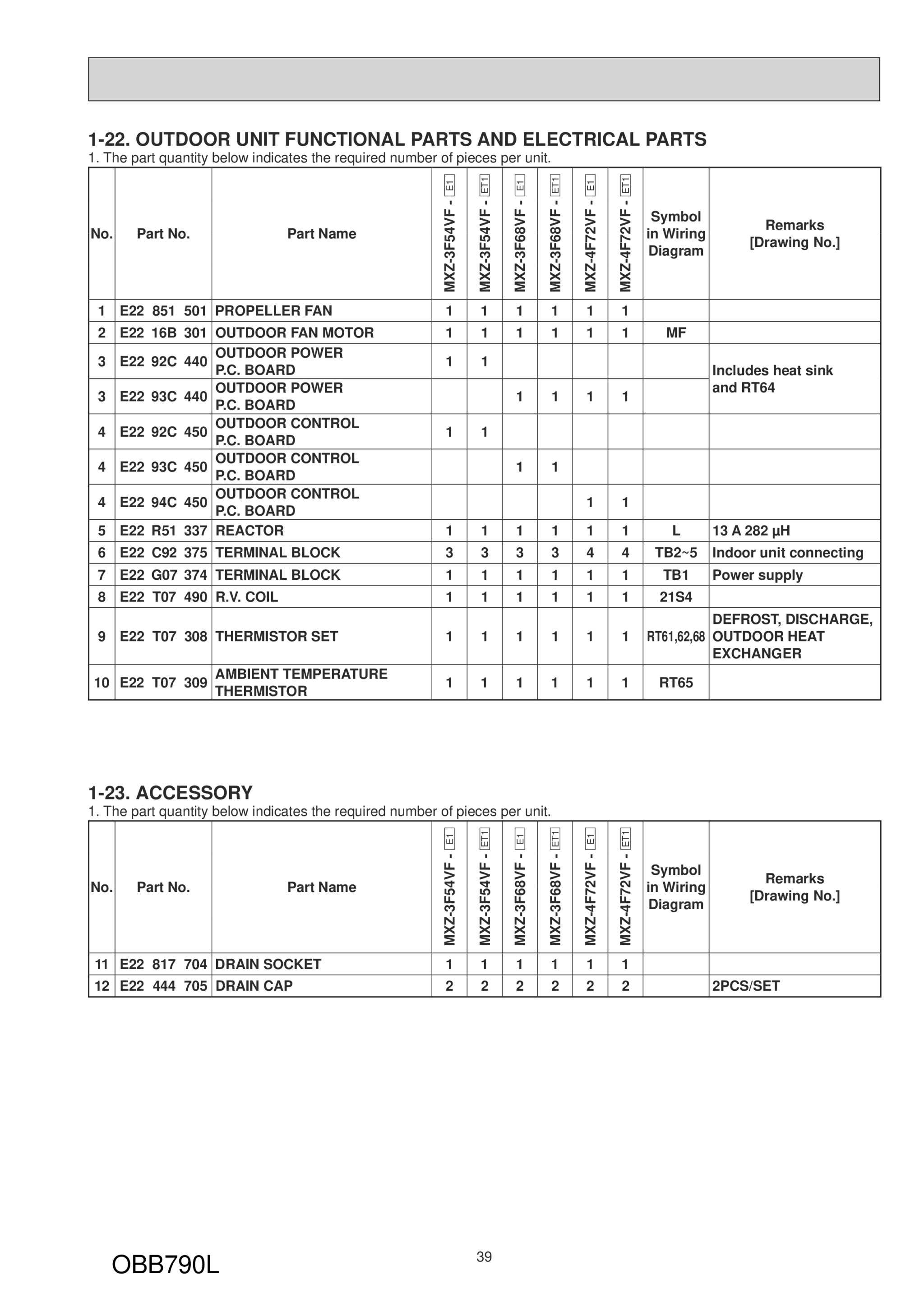 Page 39 zoom in