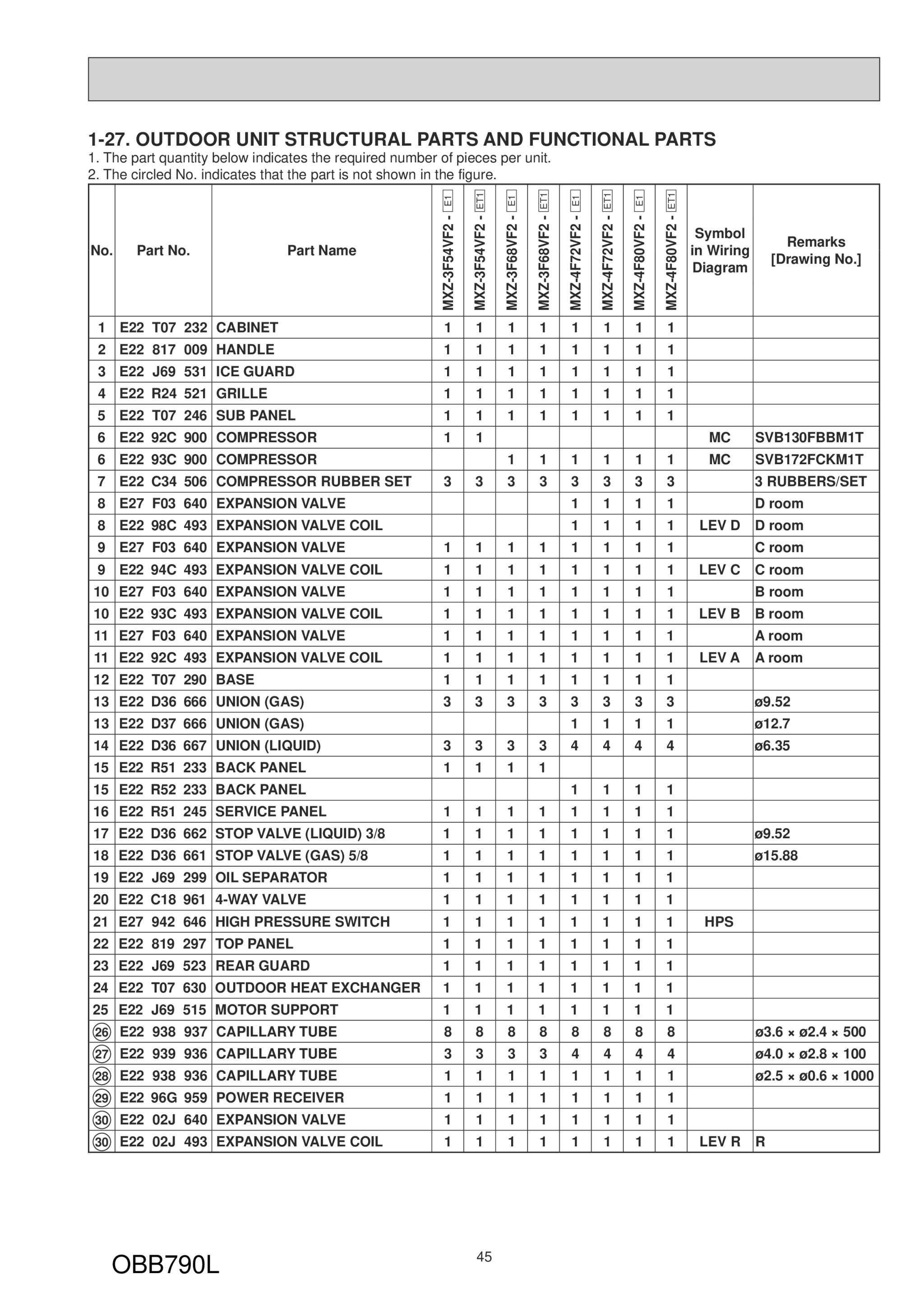 Page 45 zoom in