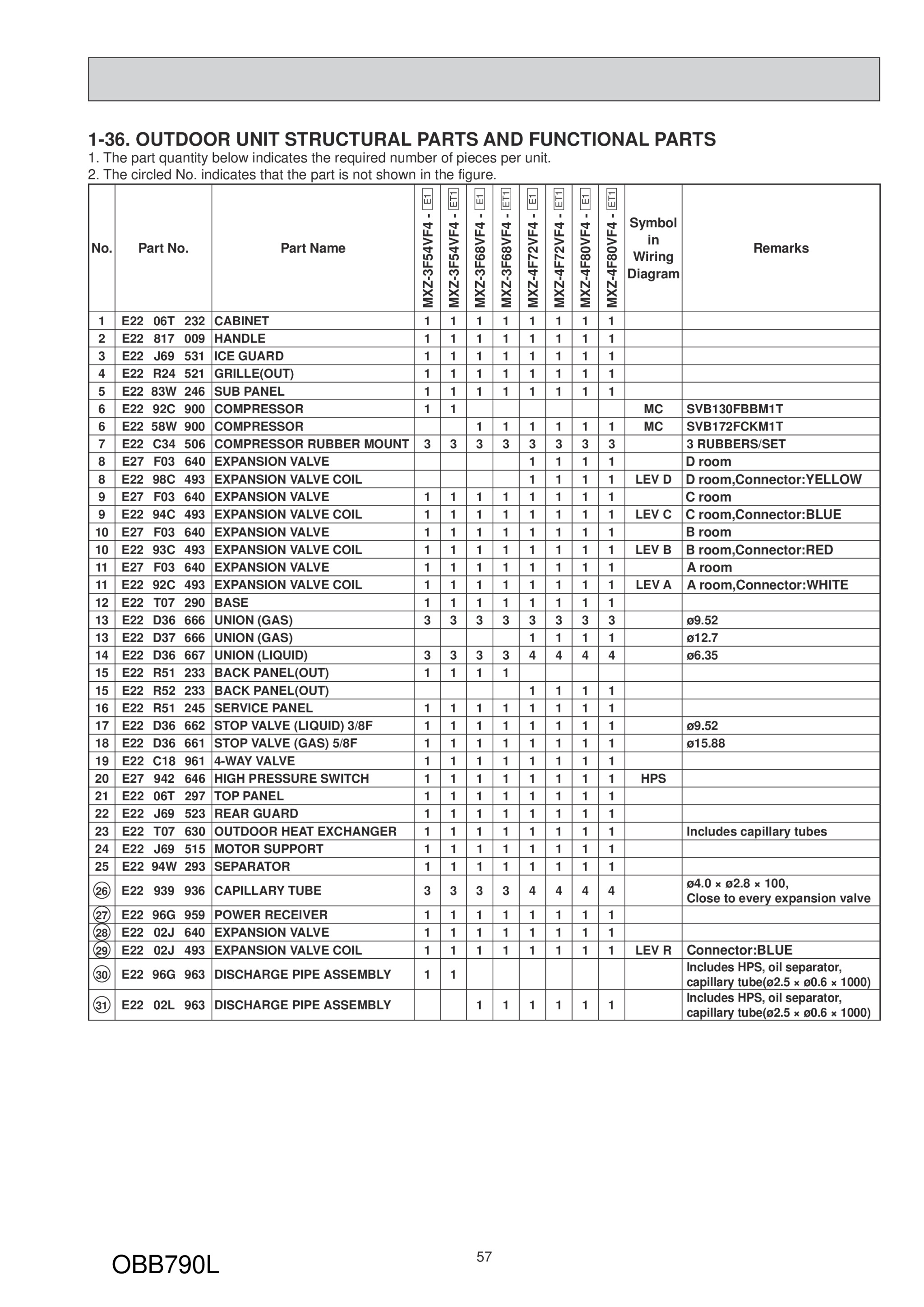 Page 57 zoom in