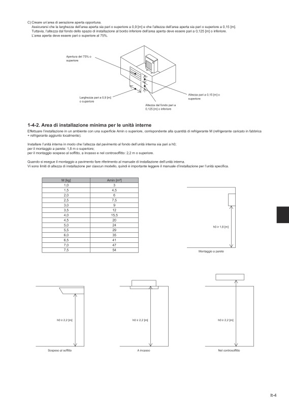 Page 51 zoom out
