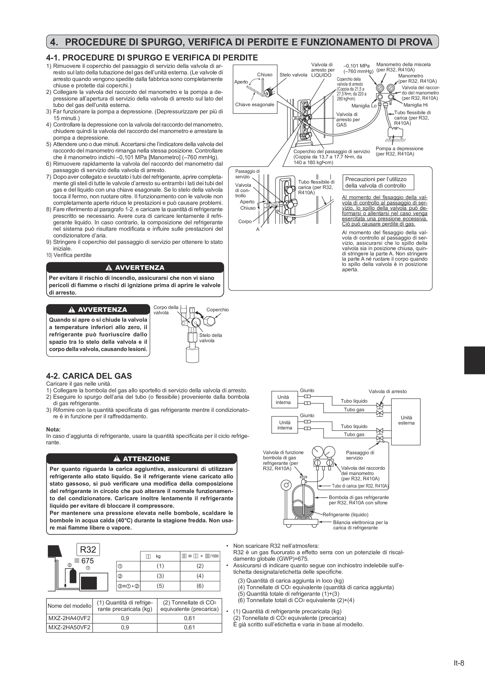 Page 55 zoom in