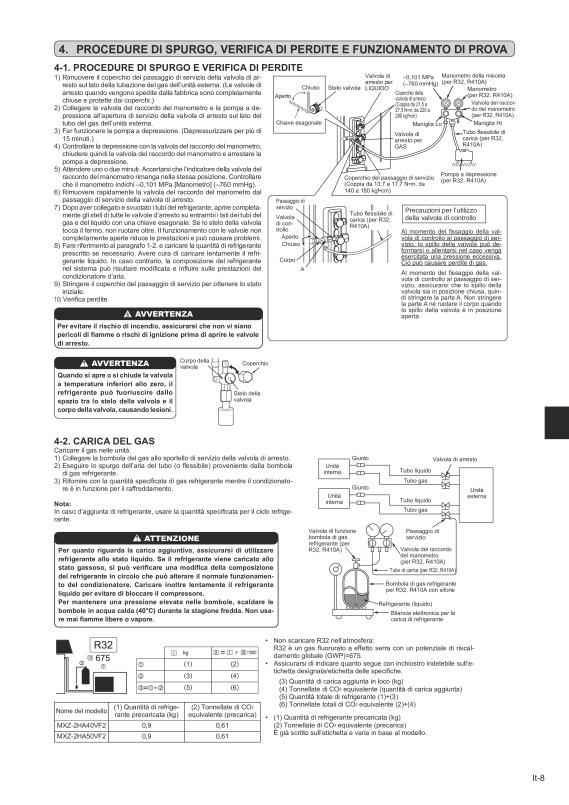 Page 55 zoom out