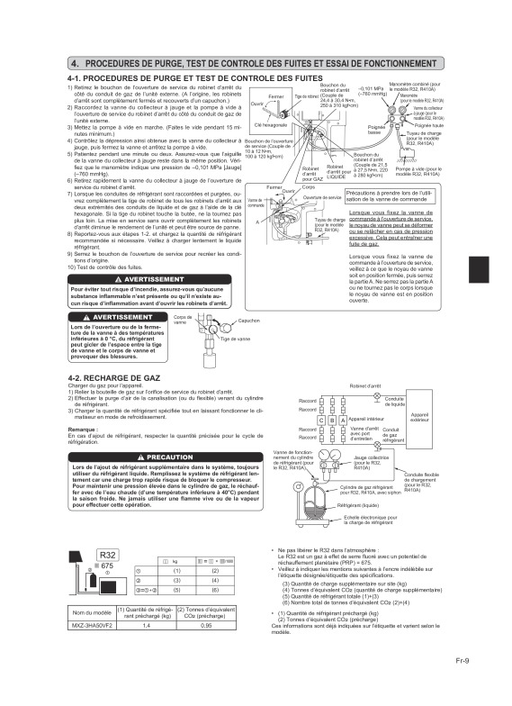 Page 33 zoom out