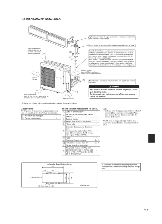 Page 85 zoom out