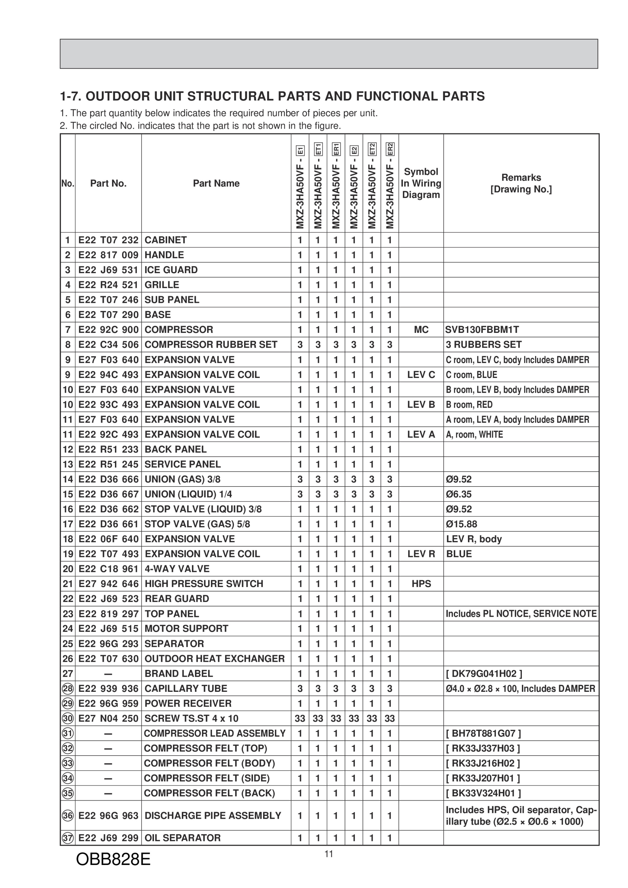 Page 11 zoom in