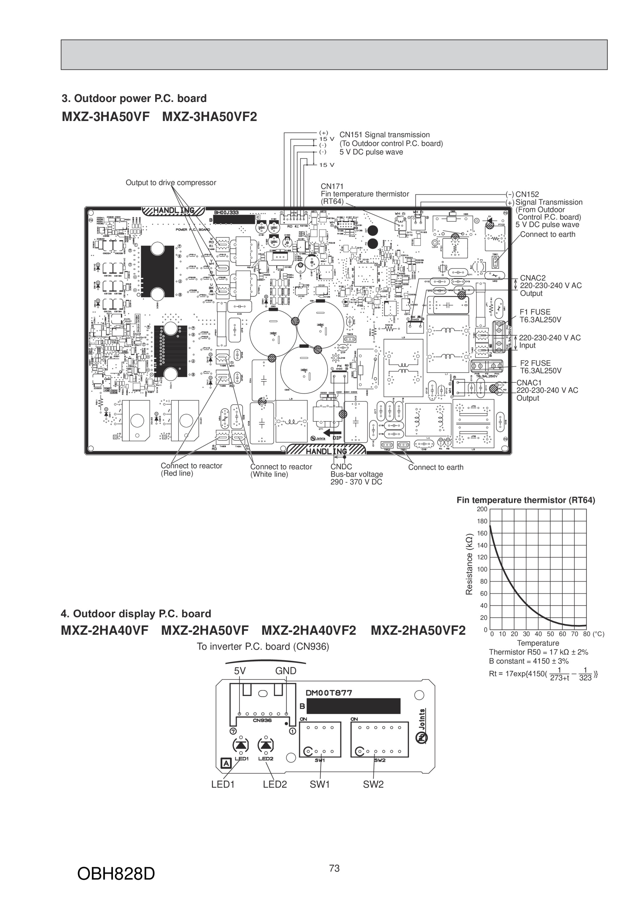 Page 73 zoom in
