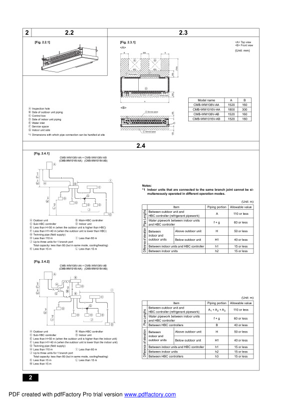 Page 2 zoom out