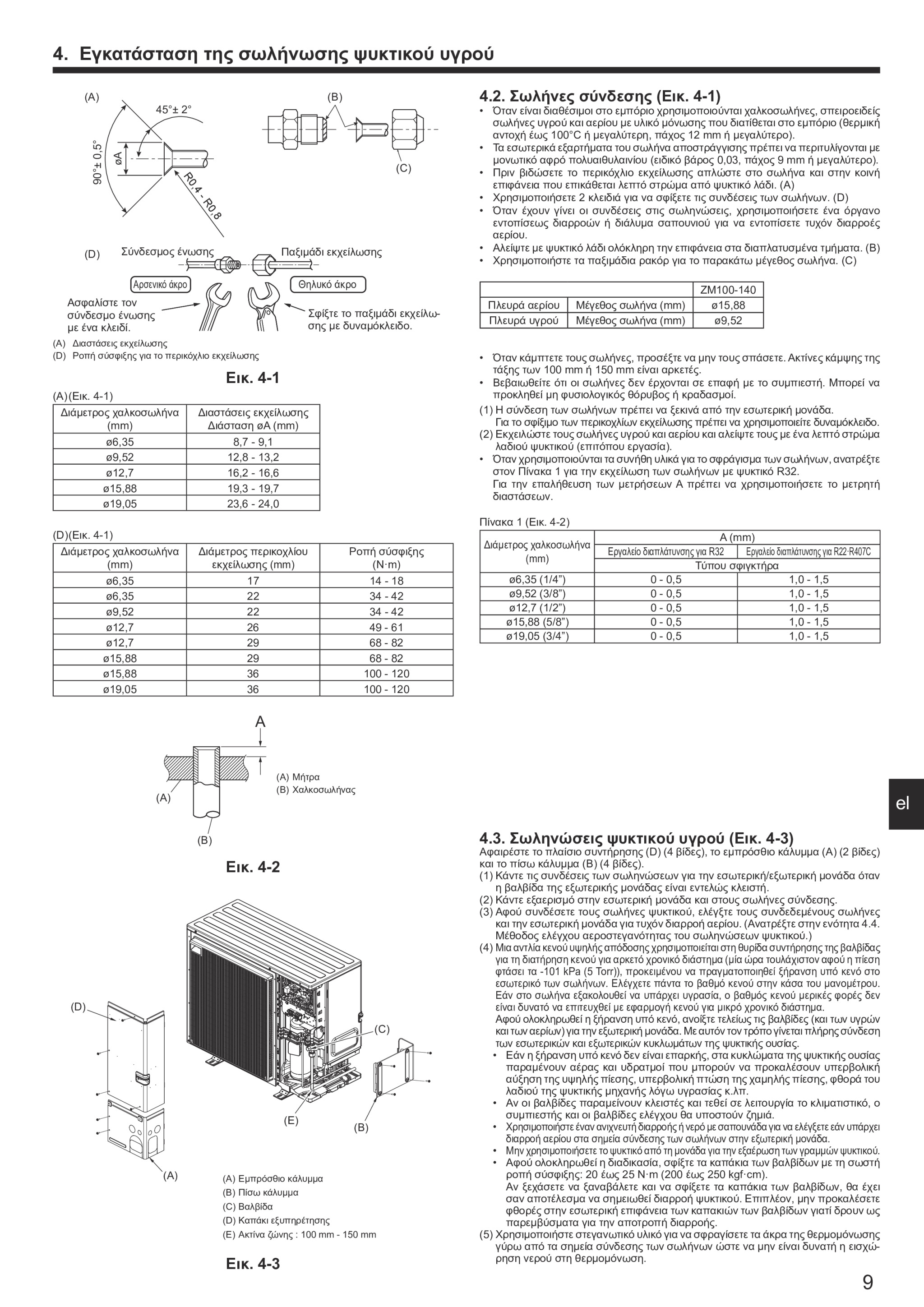 Page 101 zoom in