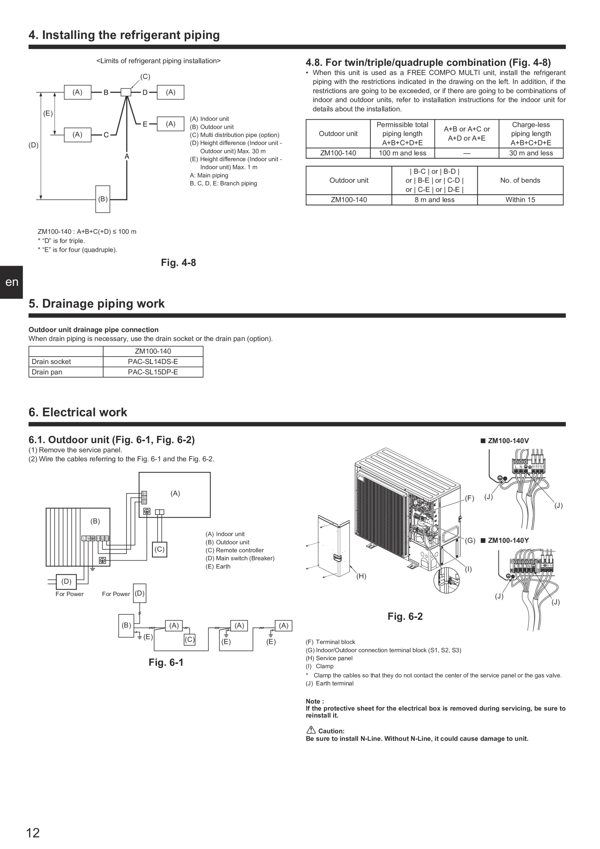 Page 14 zoom in