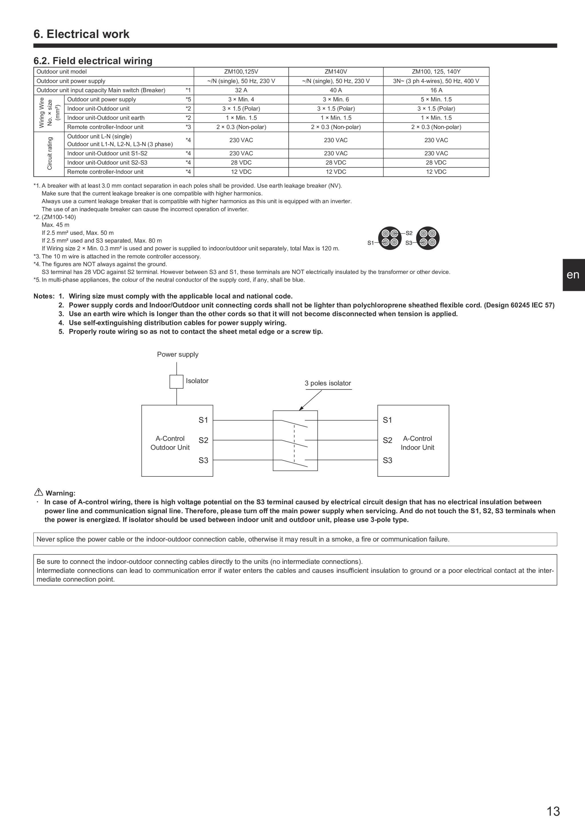 Page 15 zoom in