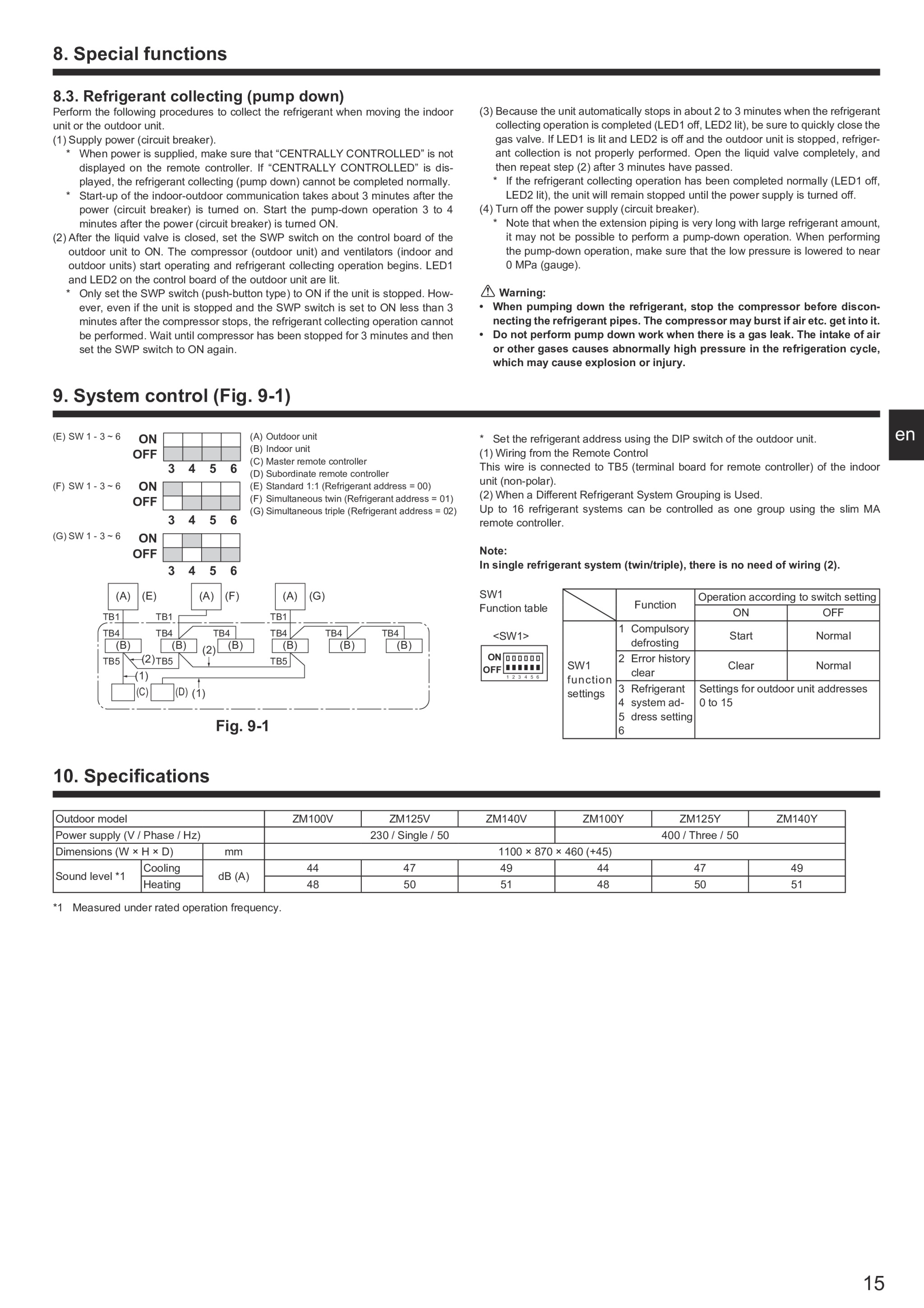 Page 17 zoom in