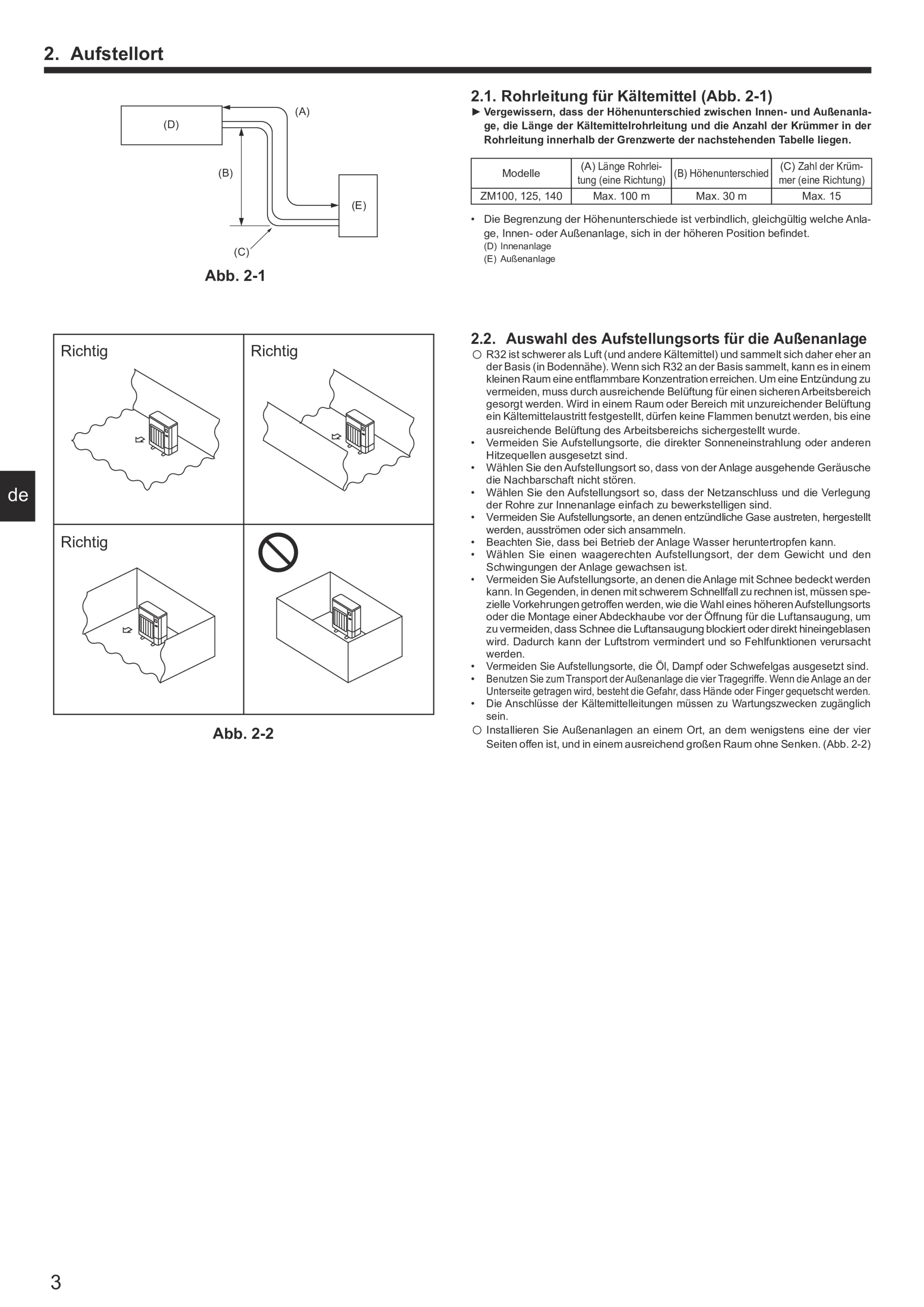 Page 20 zoom in
