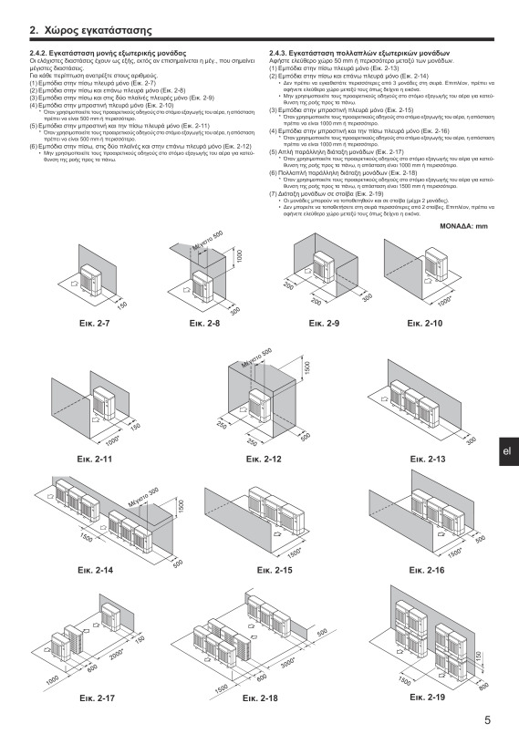 Page 97 zoom out