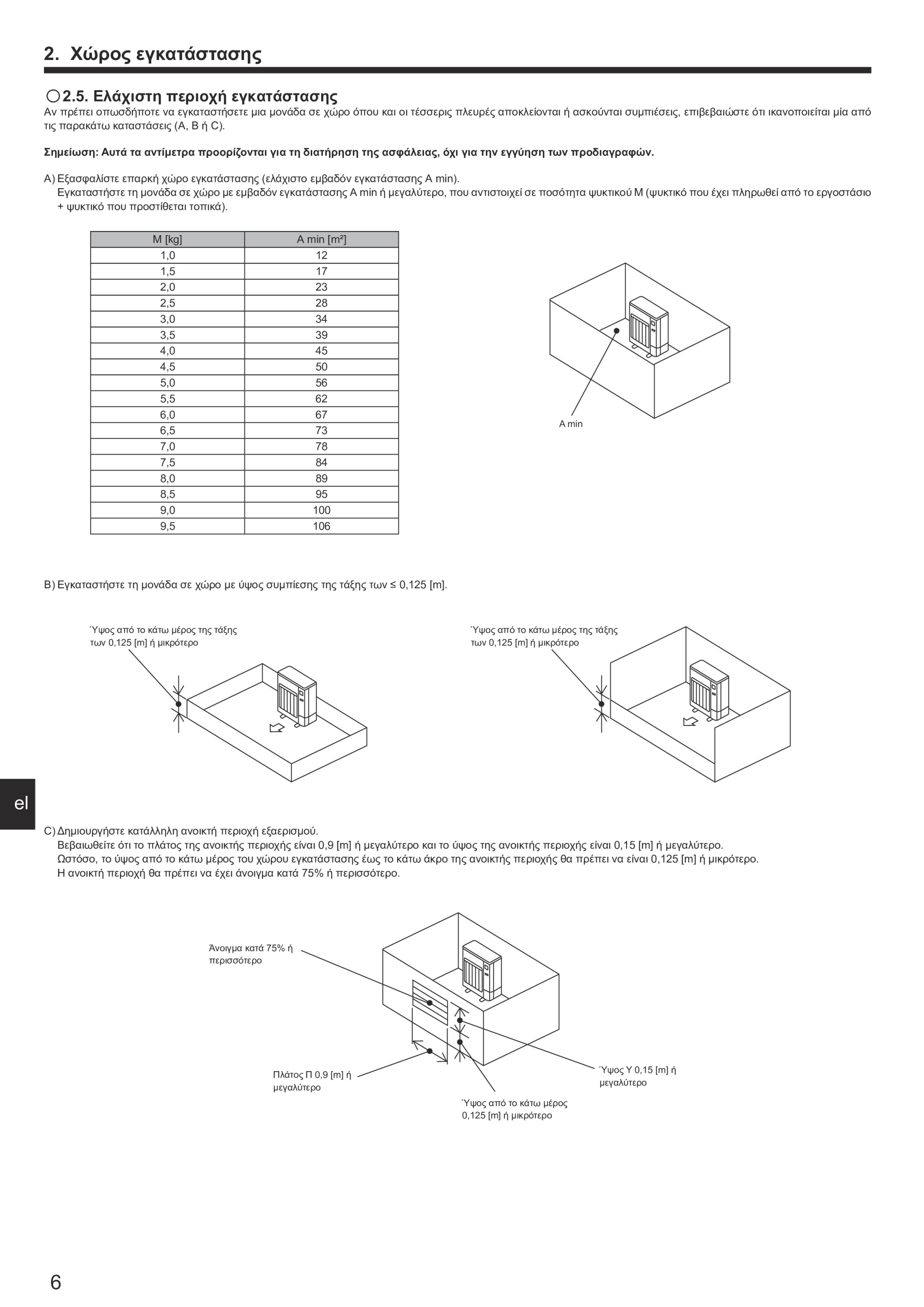 Page 98 zoom in