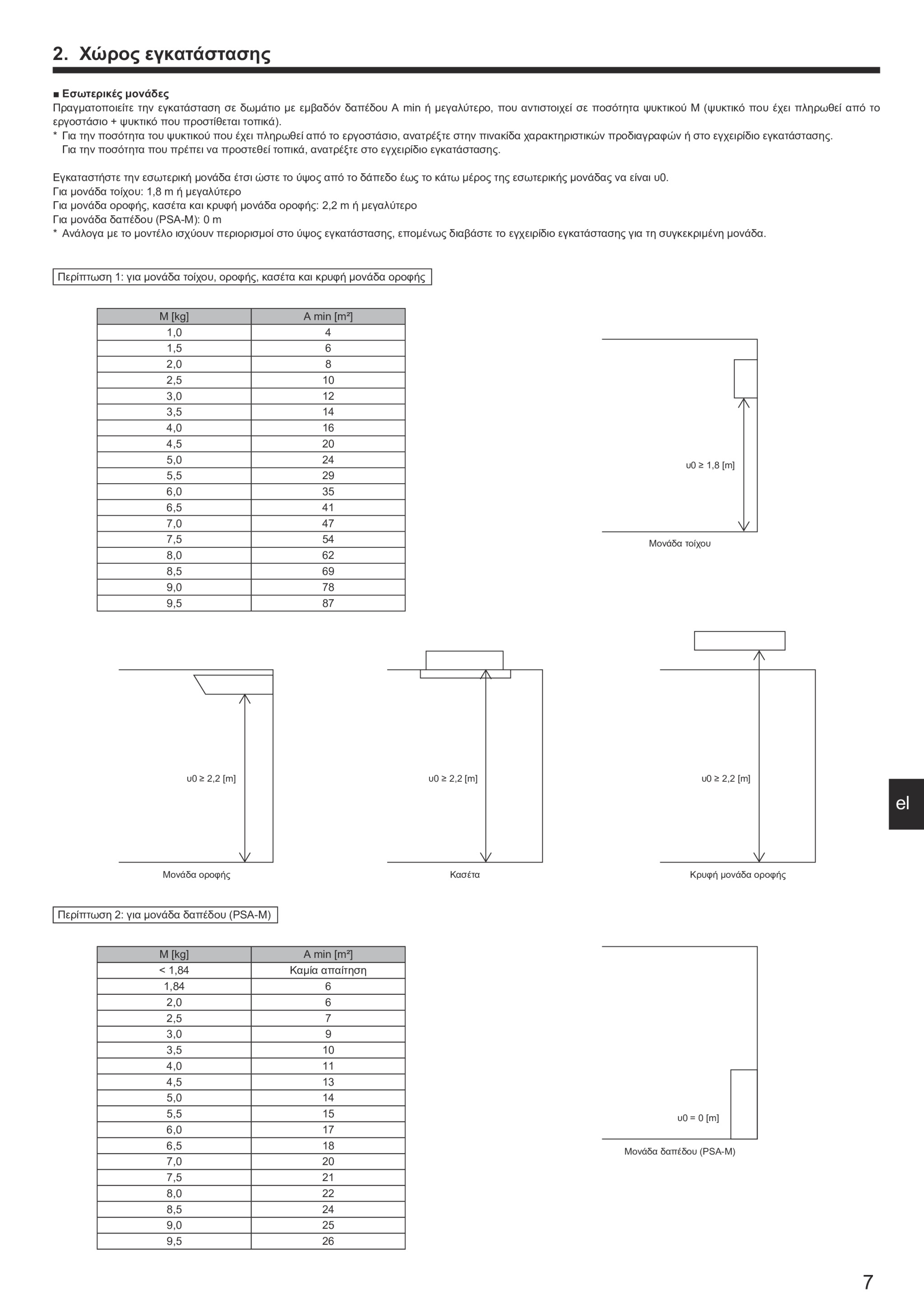 Page 99 zoom in