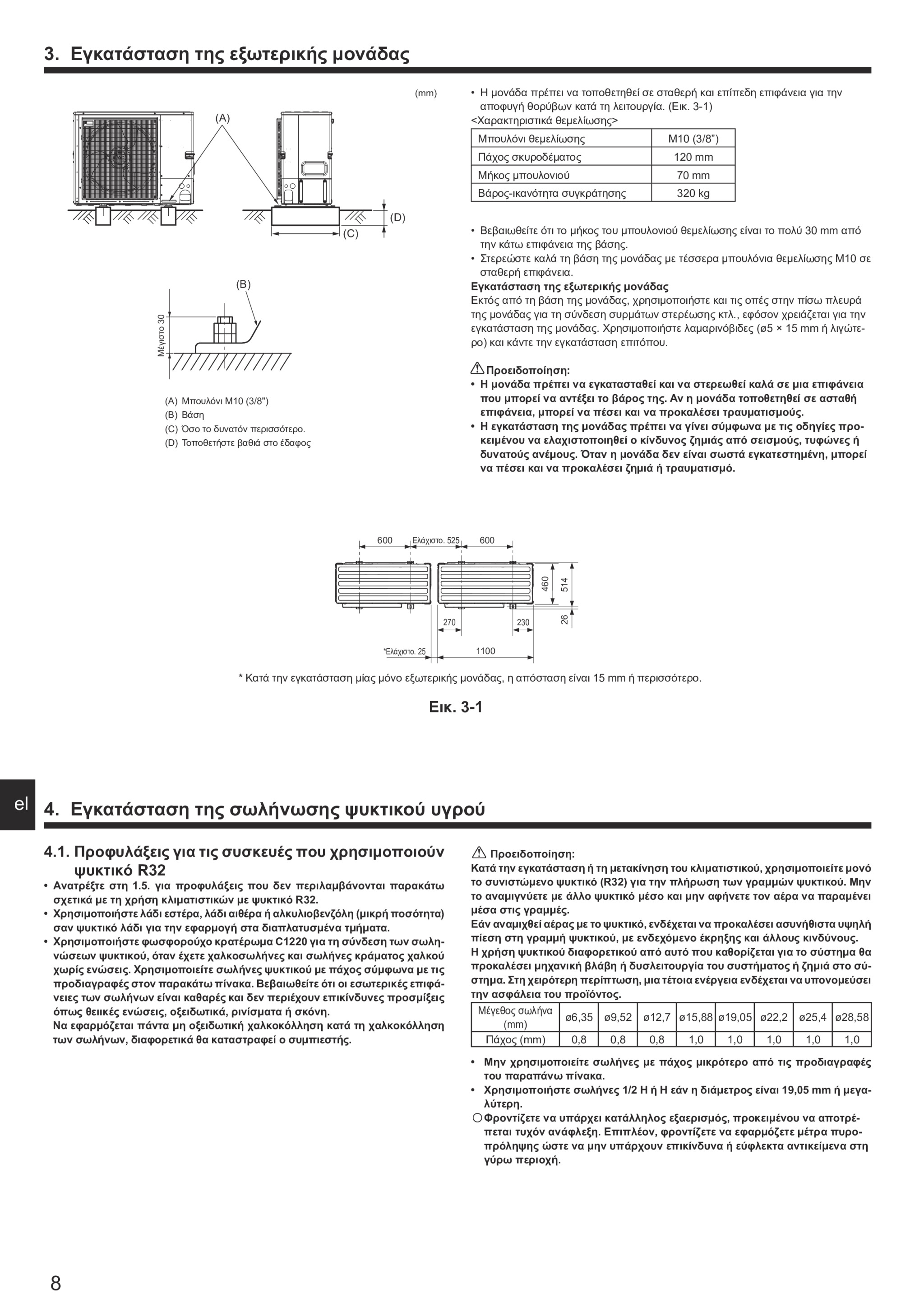 Page 100 zoom in