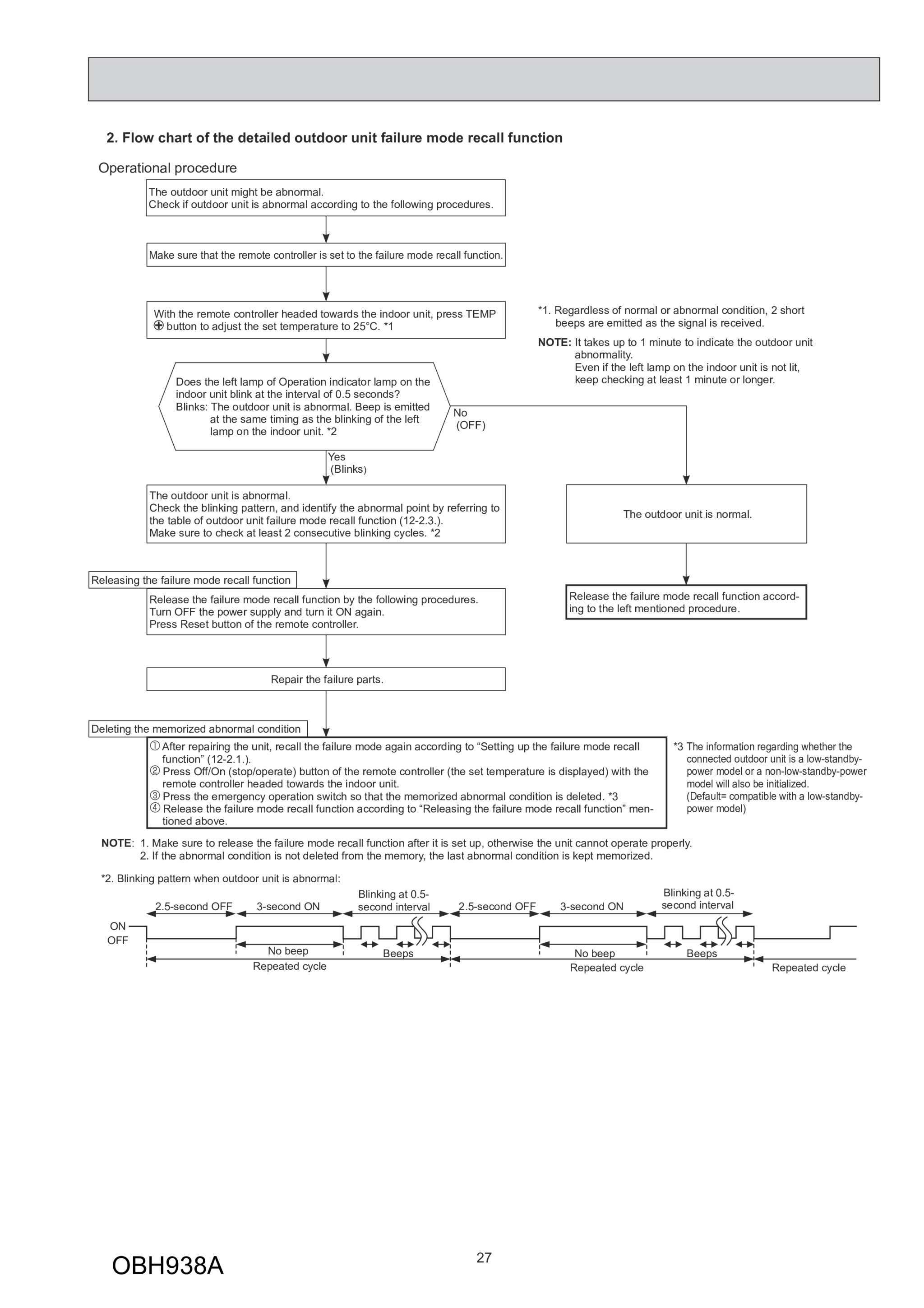 Page 27 zoom in