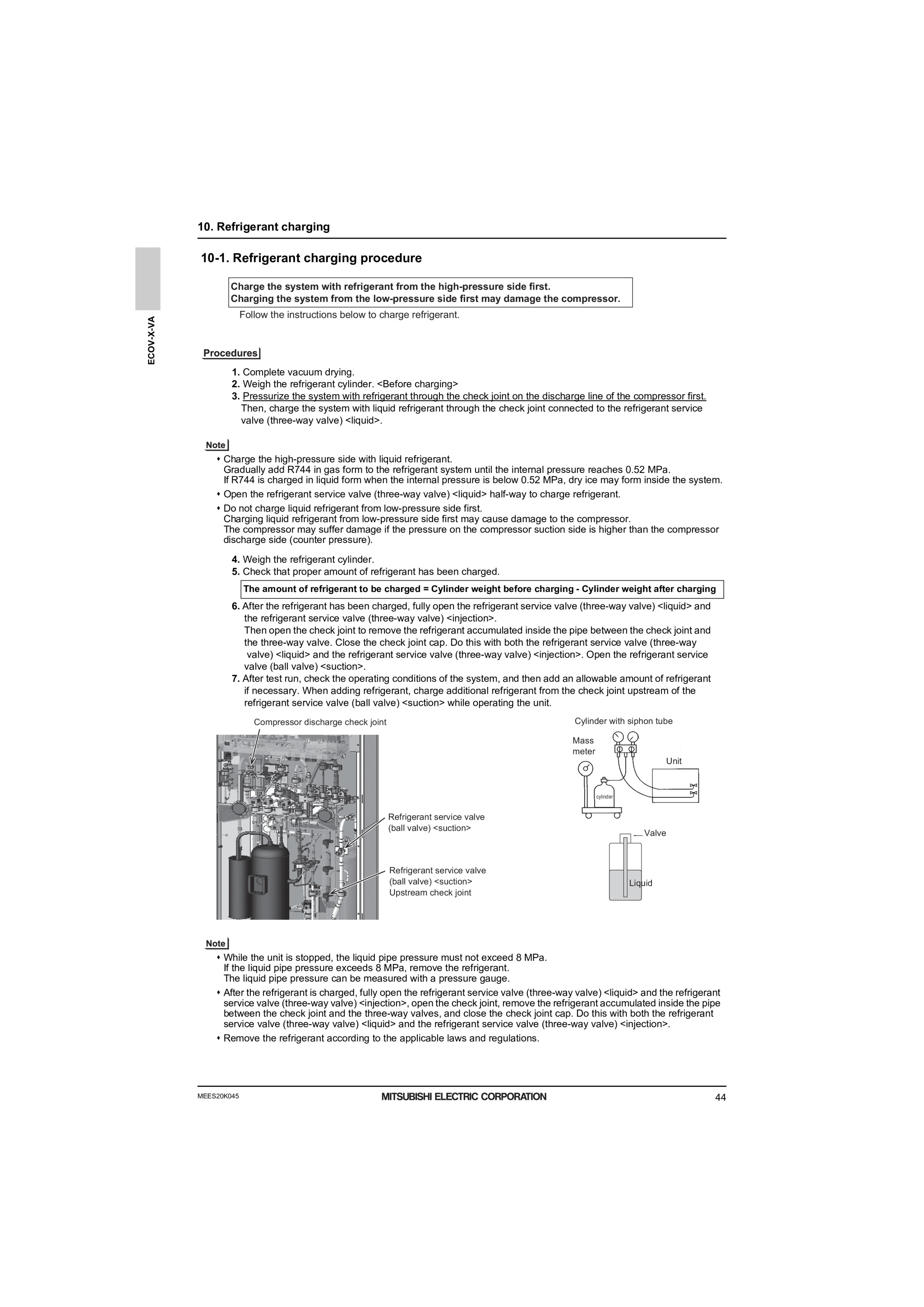 Page 45 zoom in