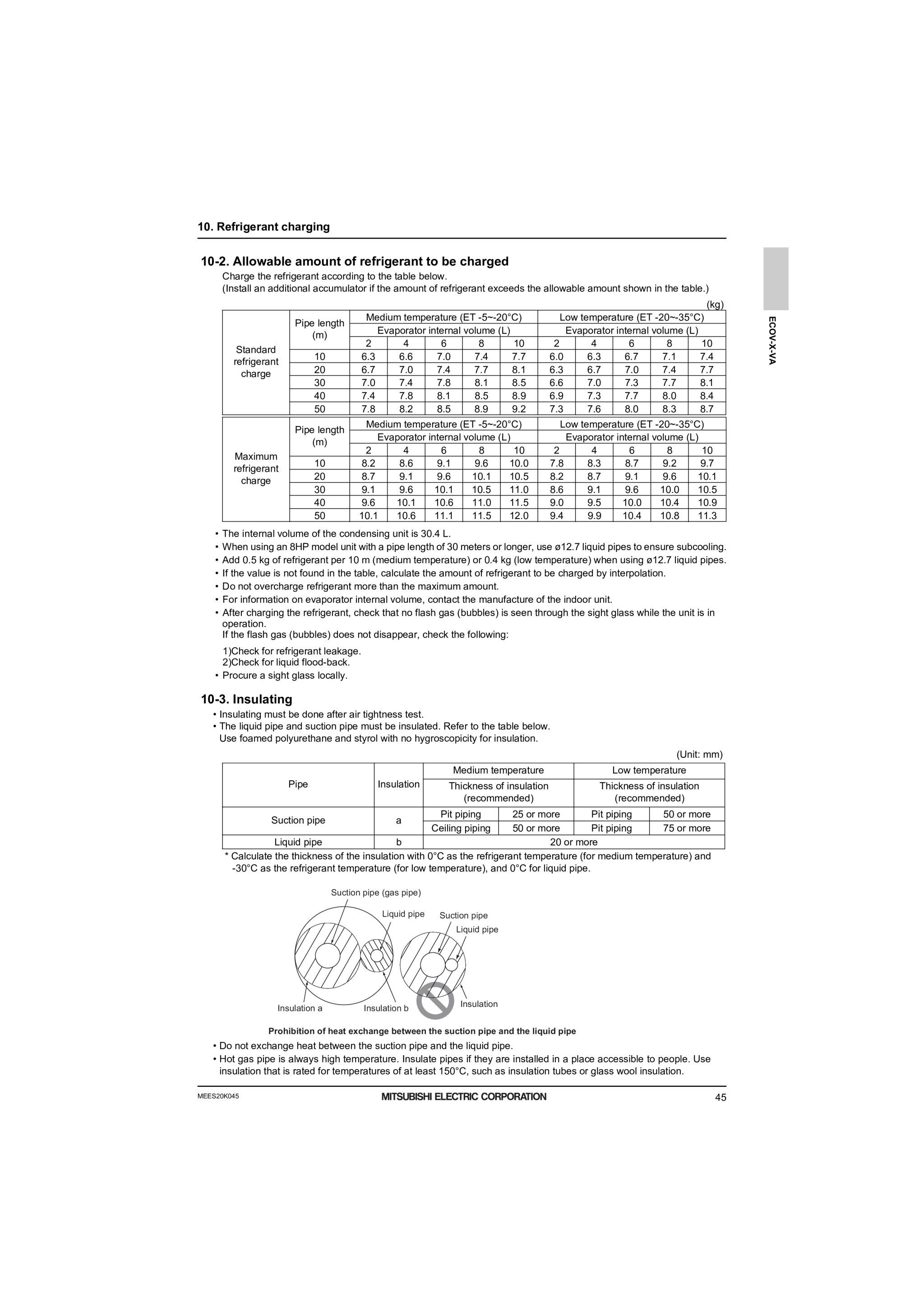 Page 46 zoom in