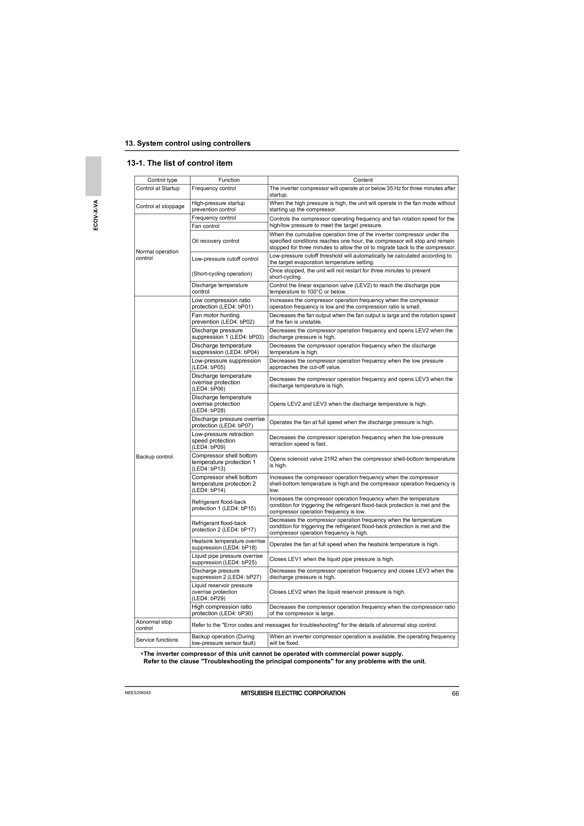Page 67 zoom in