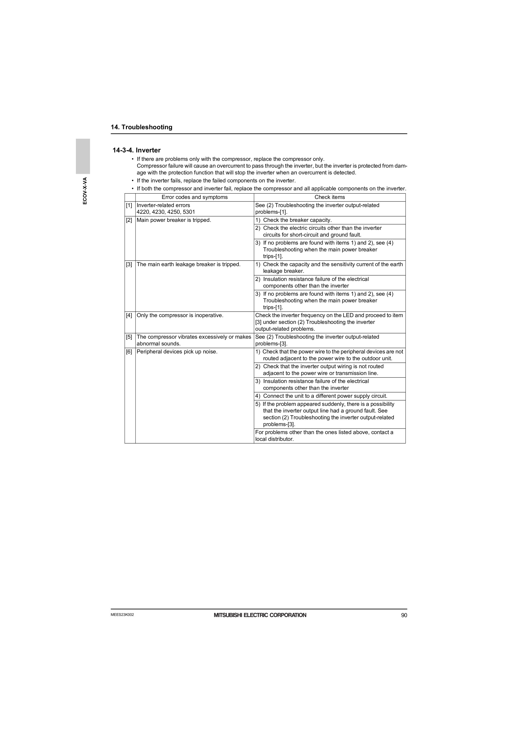 Page 91 zoom in