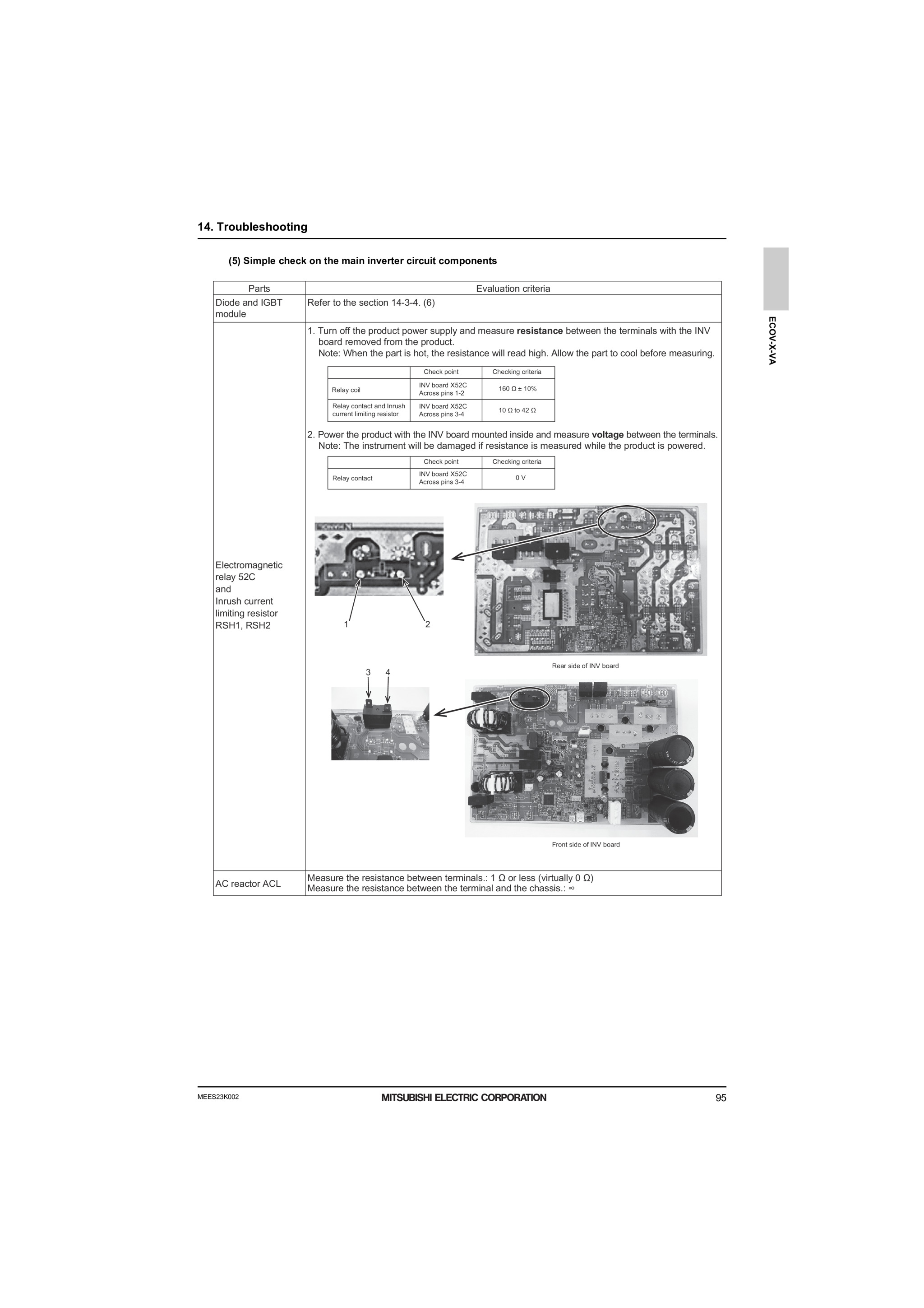 Page 96 zoom in