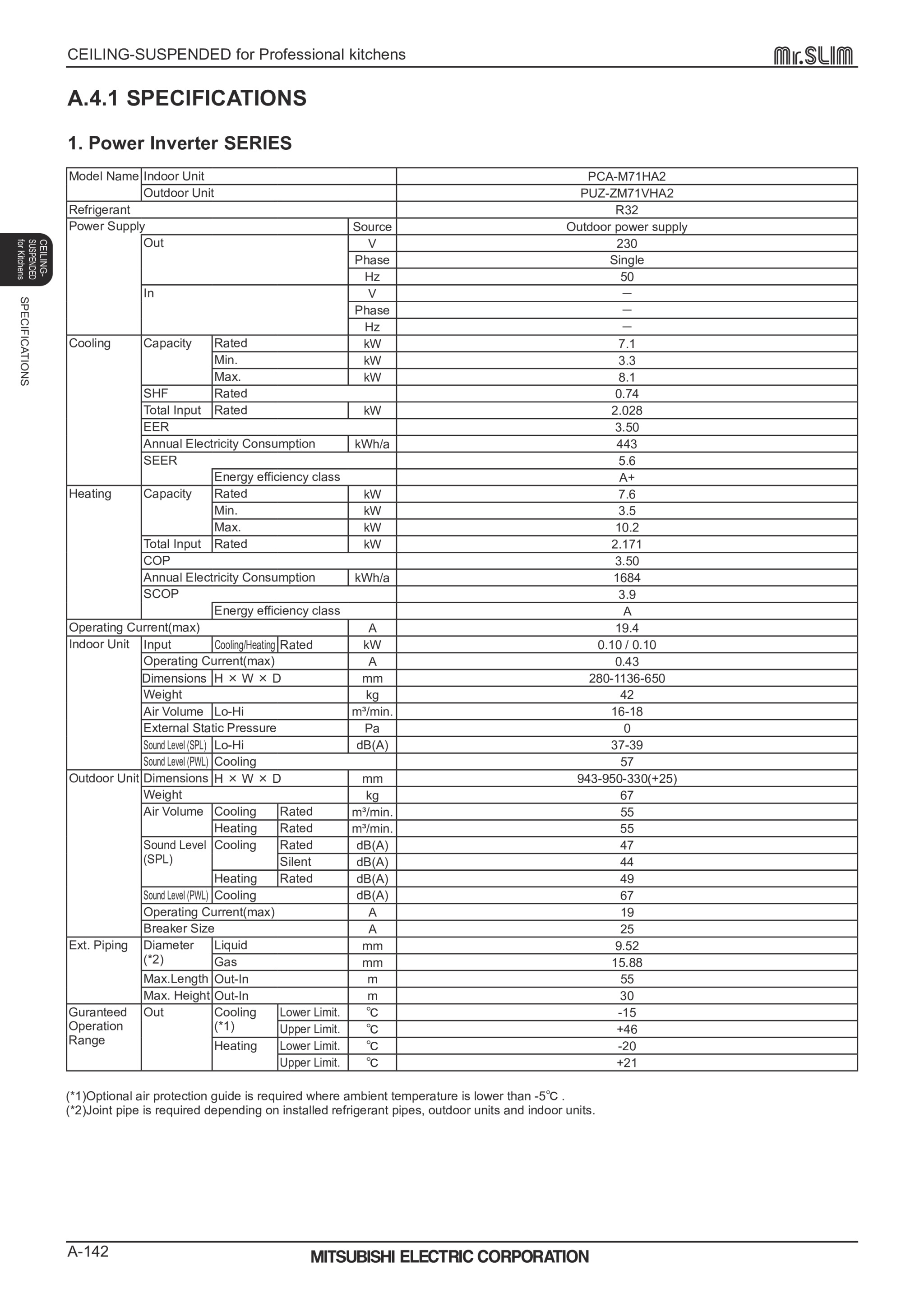 Page 141 zoom in