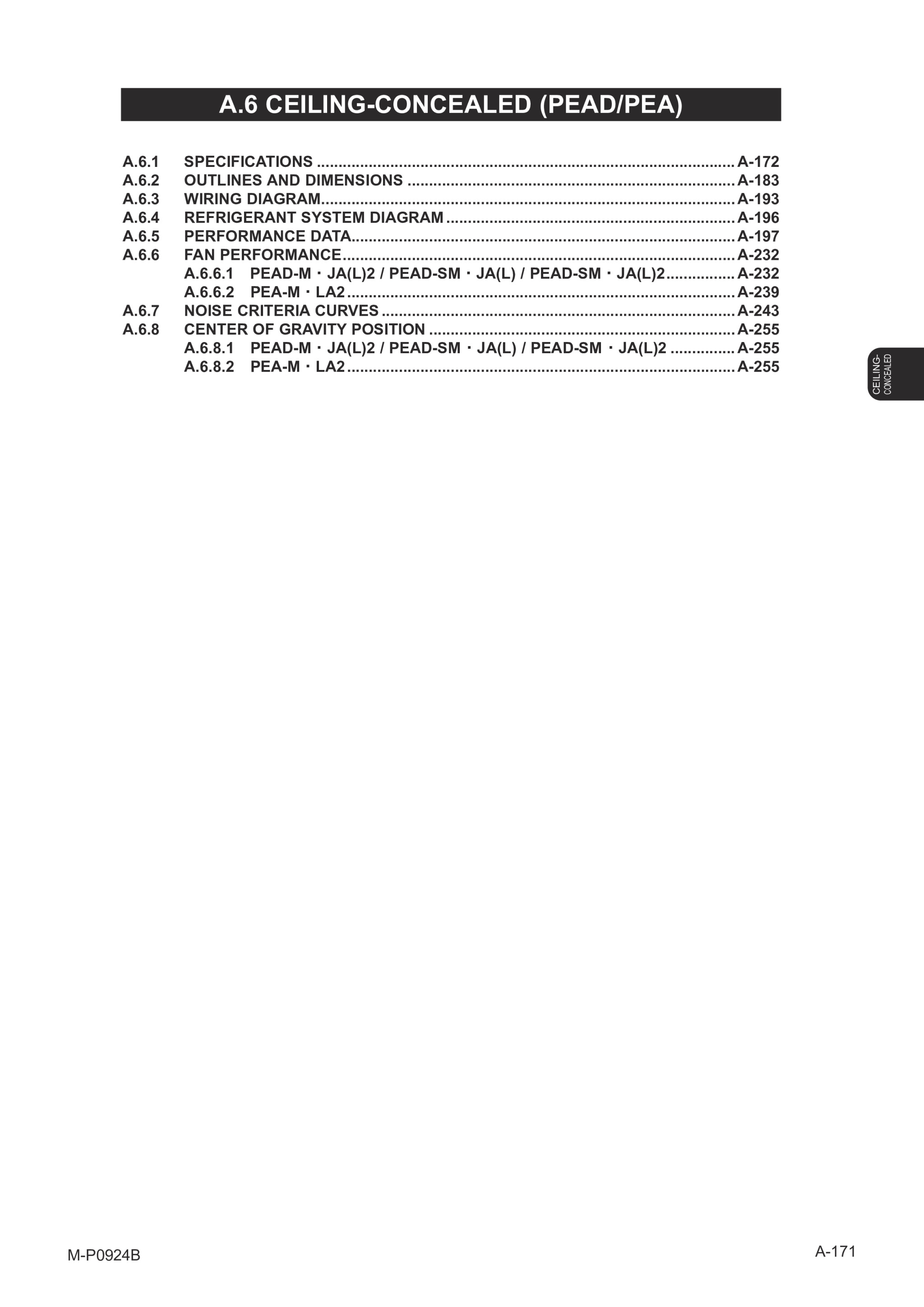 Page 170 zoom in