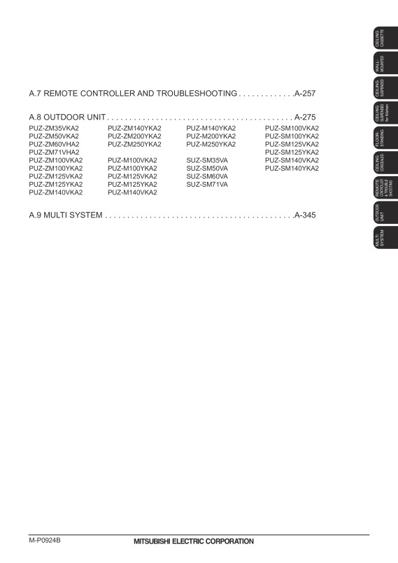 Page 2 zoom out